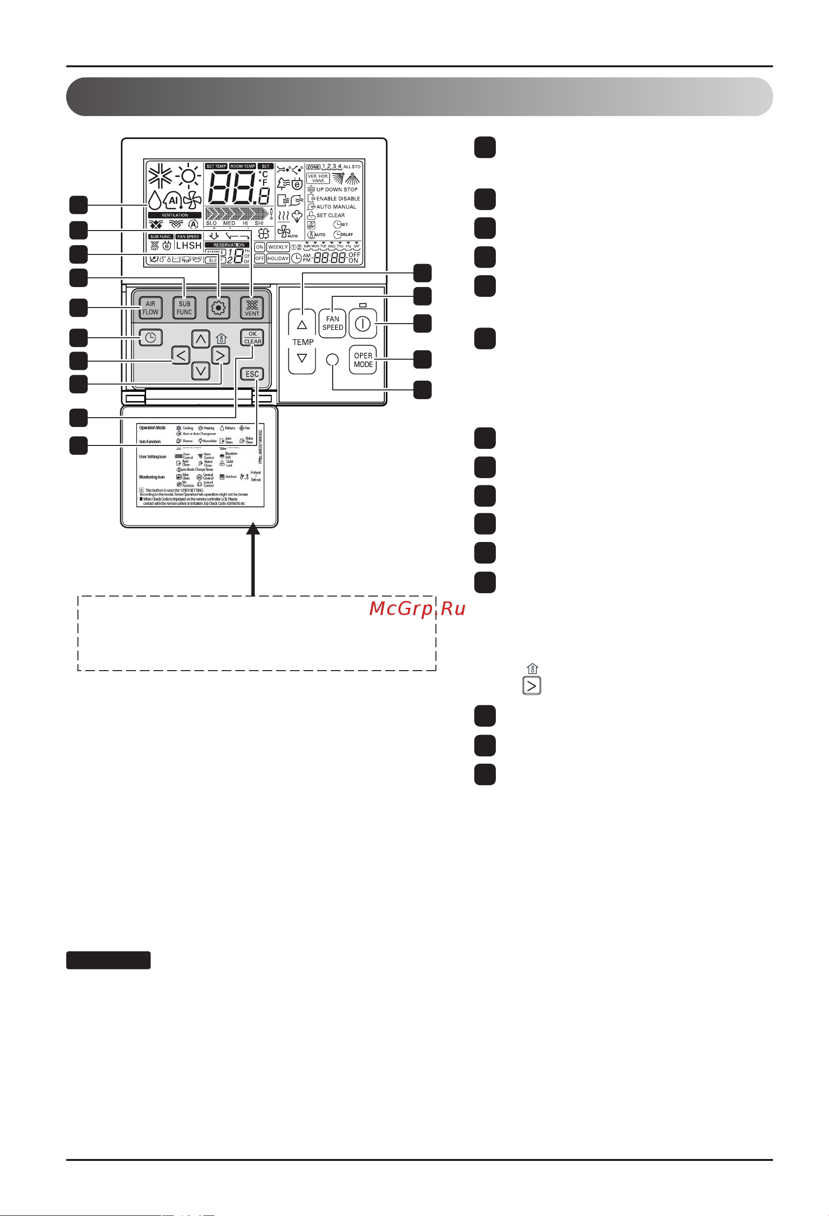 LG CM24 [8/25] Пульт проводного дистанционного управления