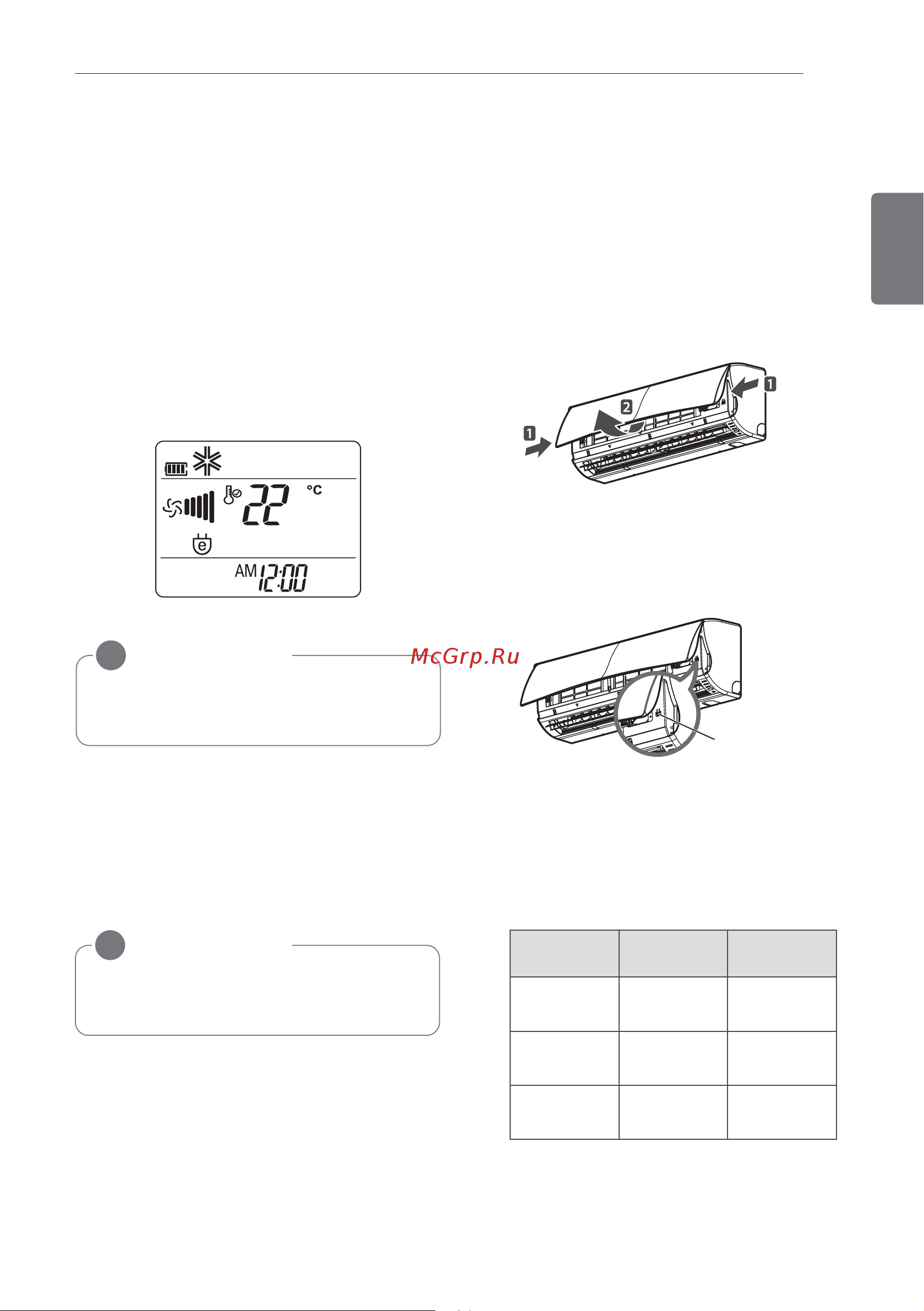 LG MS15SQ [15/21] Использование кондицио нера без пульта ду