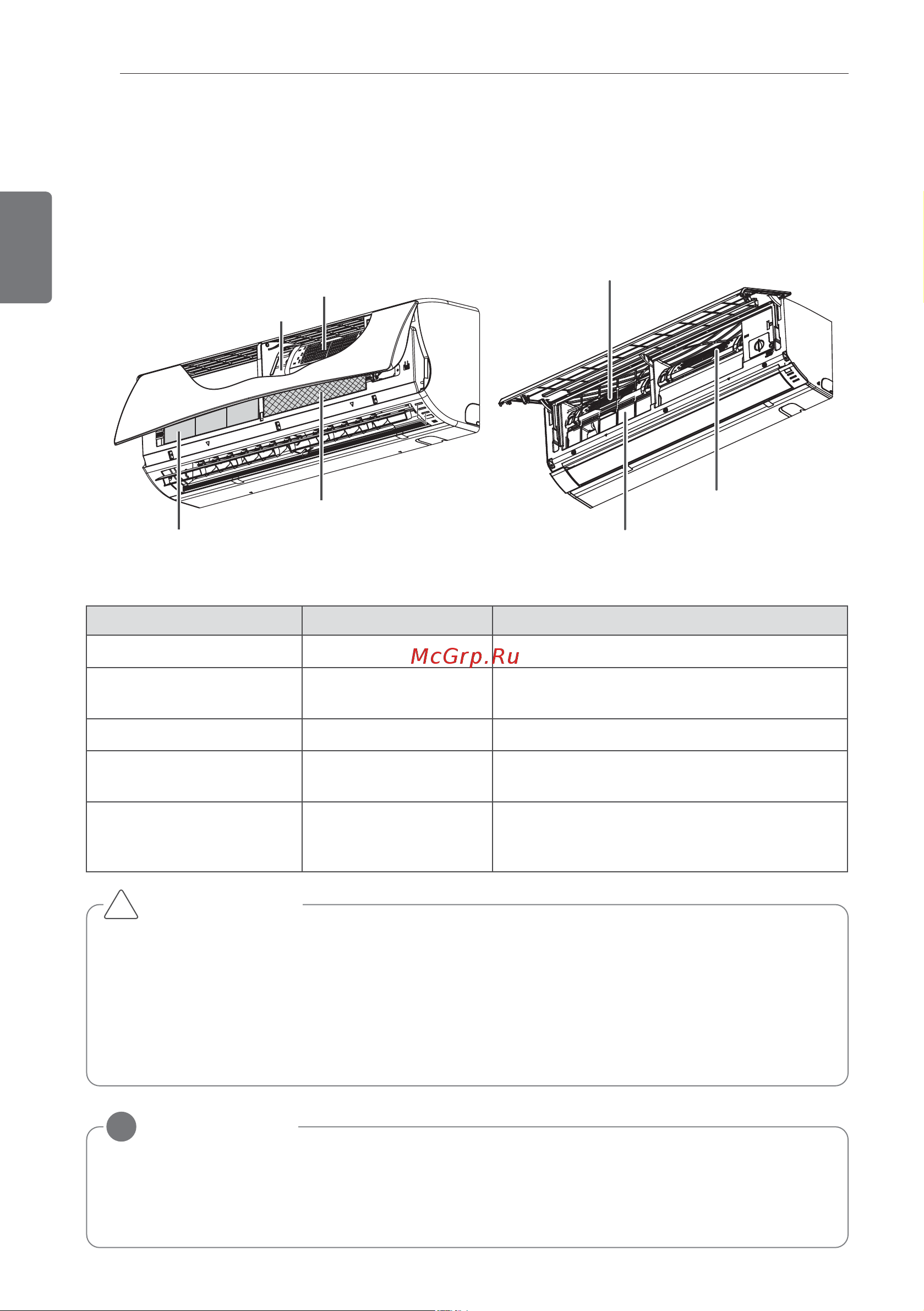 LG MS18AQ [18/23] Осторожно