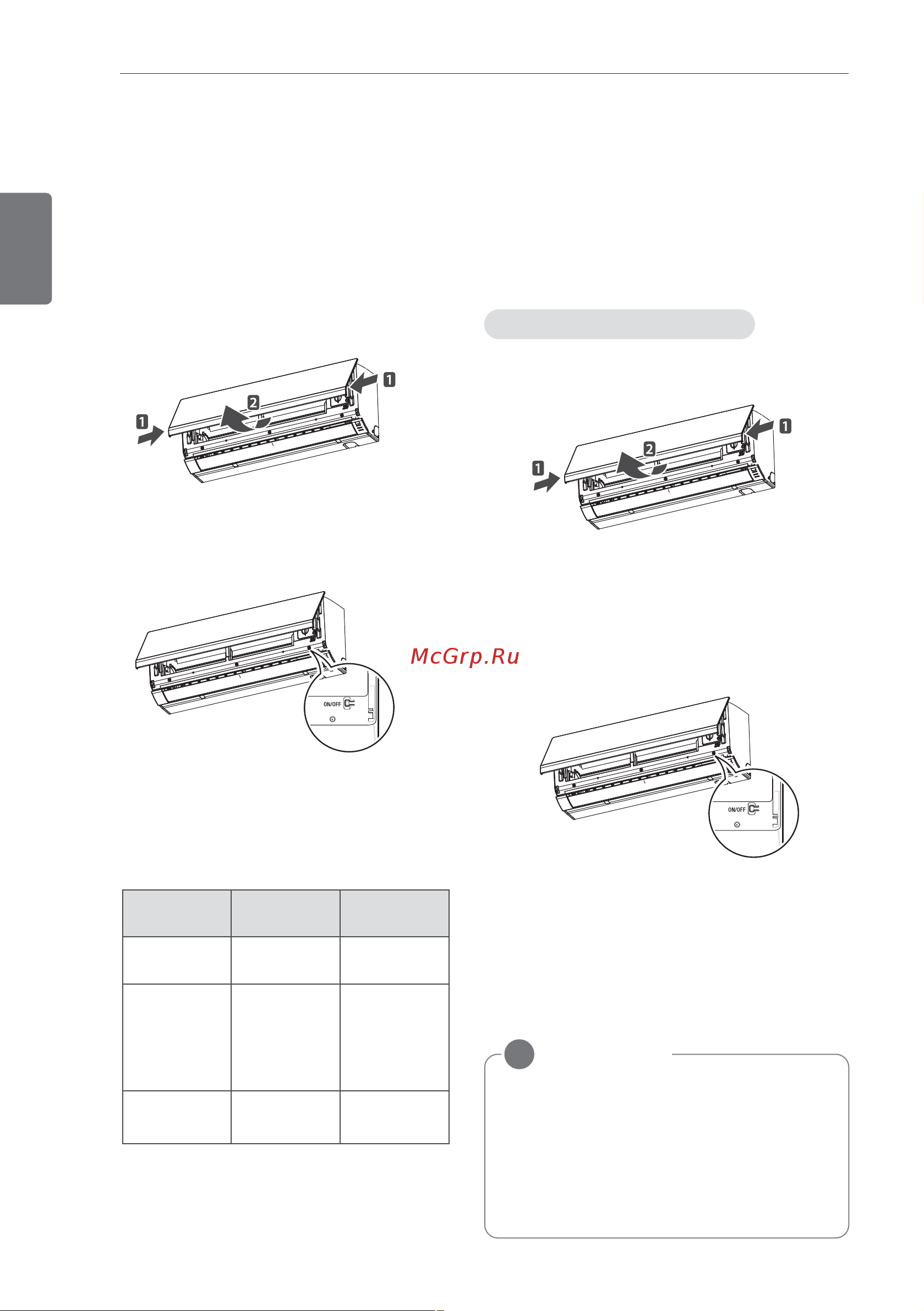 LG MS18AWR [16/21] Автоматическое включение кондиционера