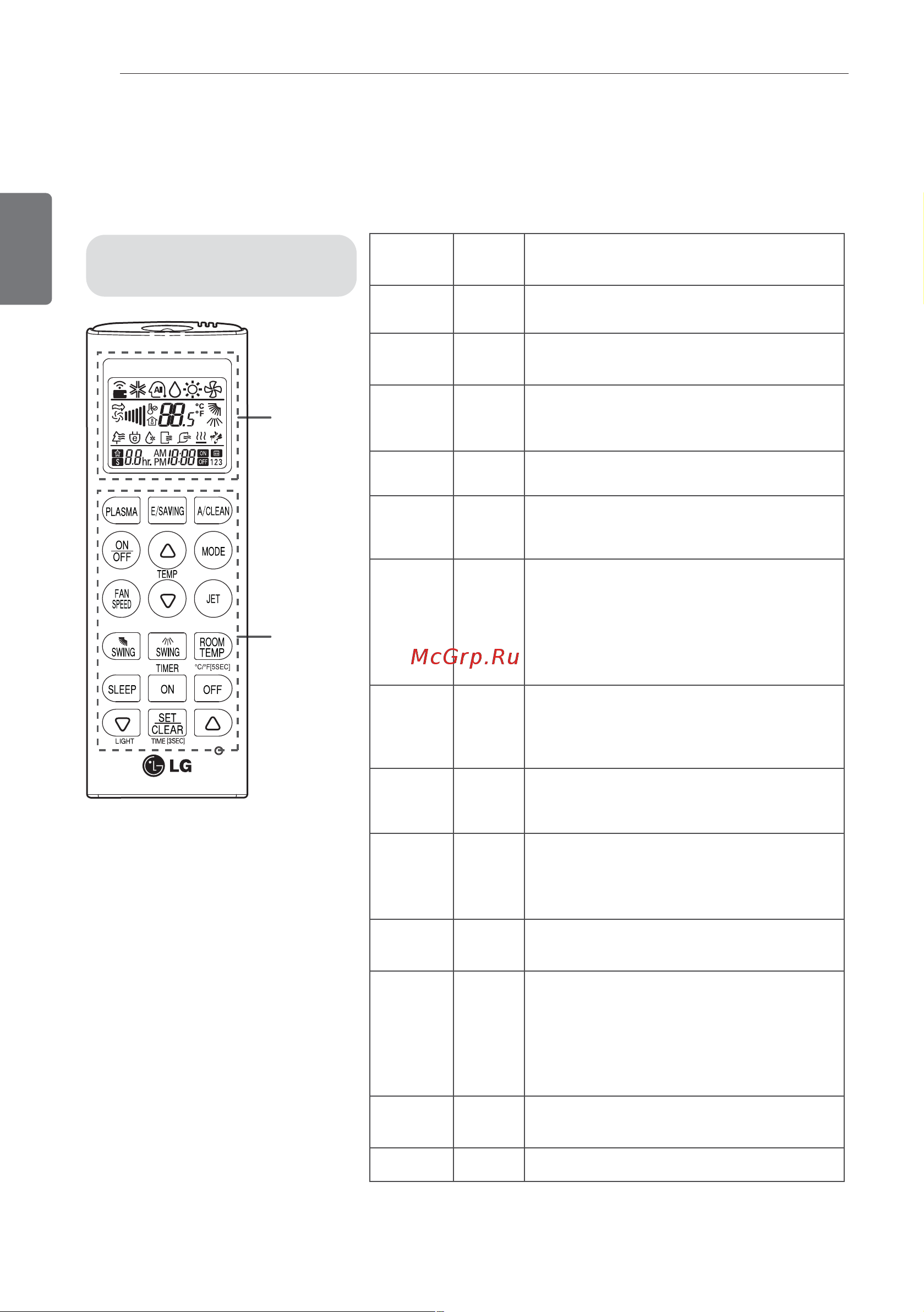 LG MS18AWR [8/21] A c d b e