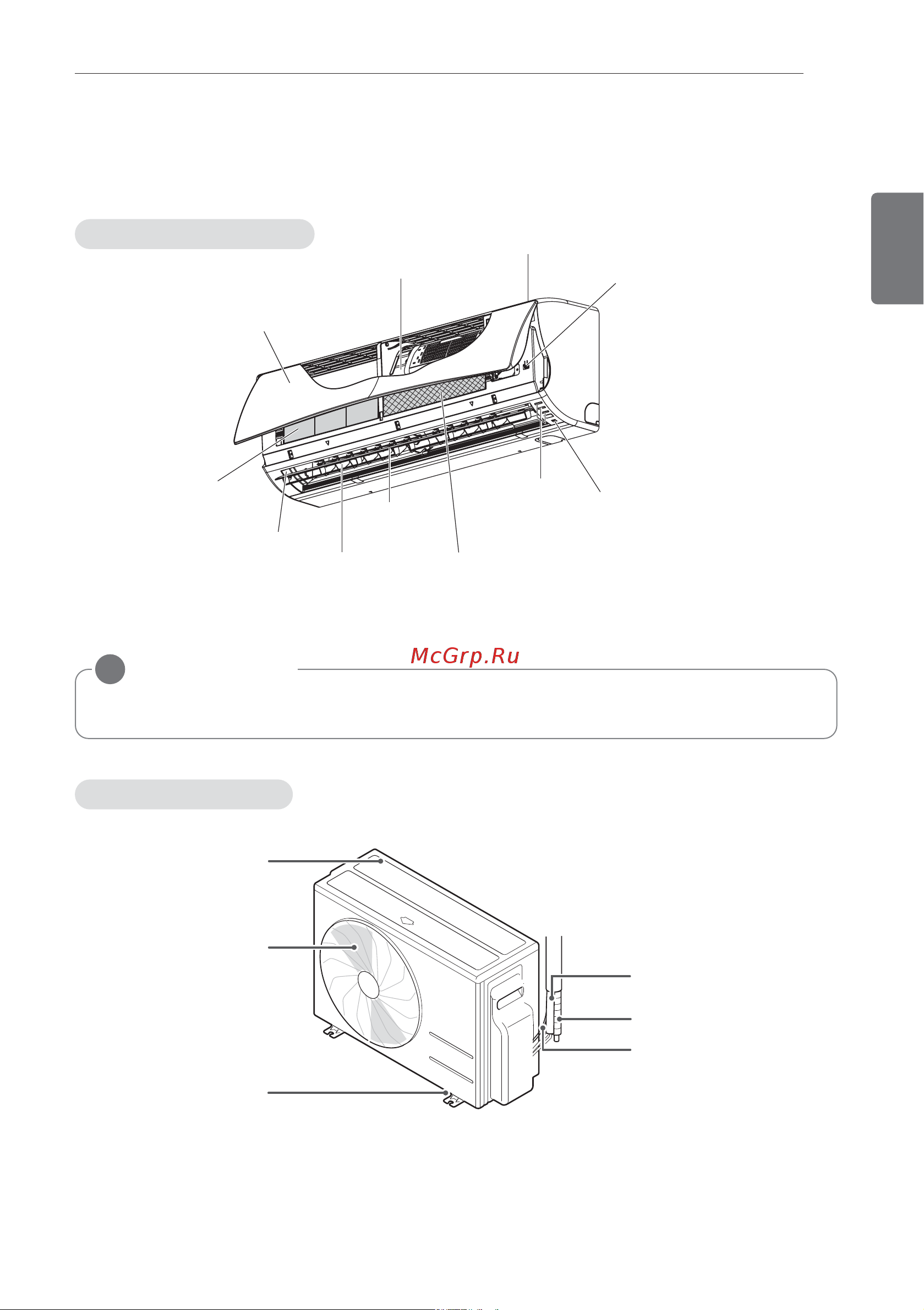 LG MS18SQ [7/21] Внутренний блок