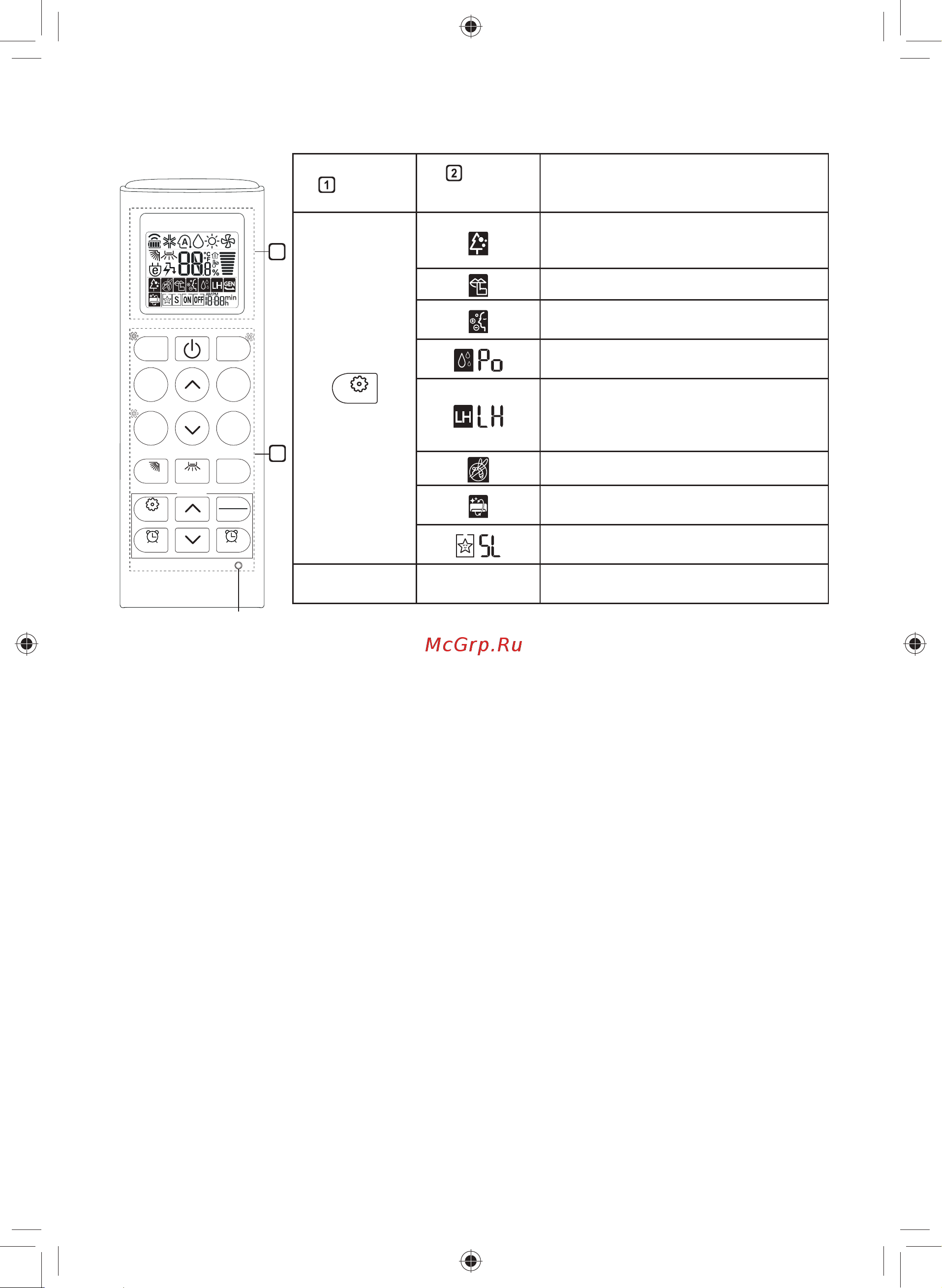 LG P09SP [16/38] Примечание