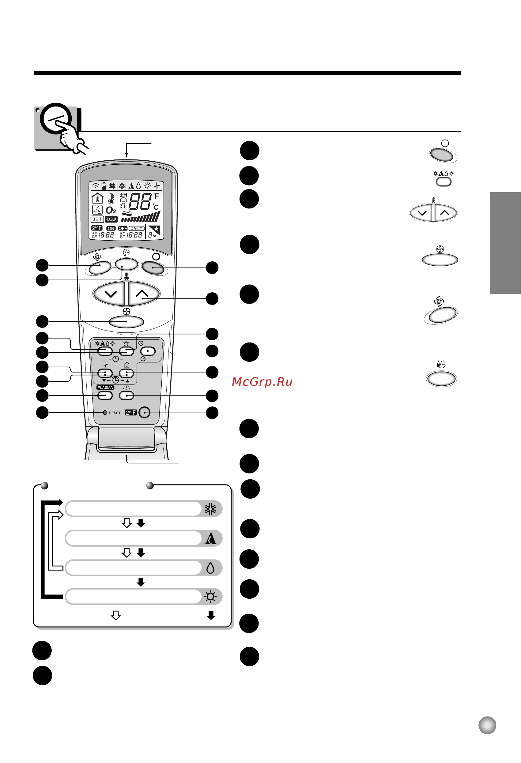 LG S07LH [5/23] Flip up door opened