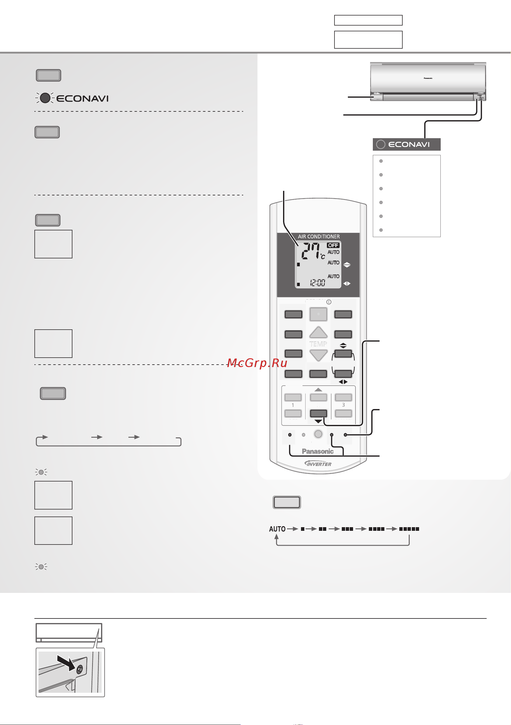 Panasonic CS-E12PKDW [6/12] Мультисплит система