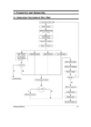 Samsung AW05B0LA (AW0519) Руководство по эксплуатации
