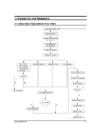 Samsung AWH126JE Руководство по эксплуатации