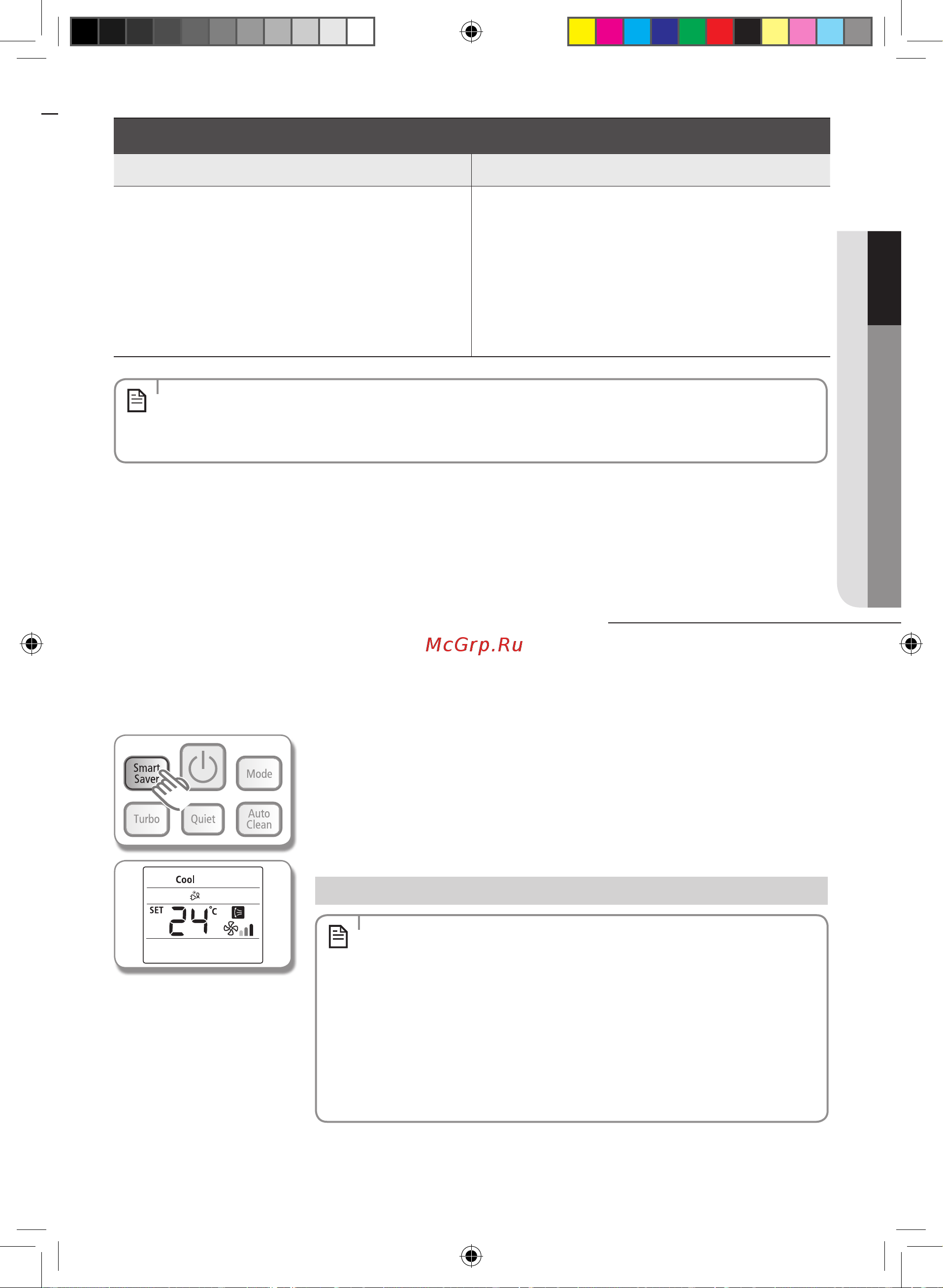 Samsung AQ07TFBX [15/43] Использование функции smart saver