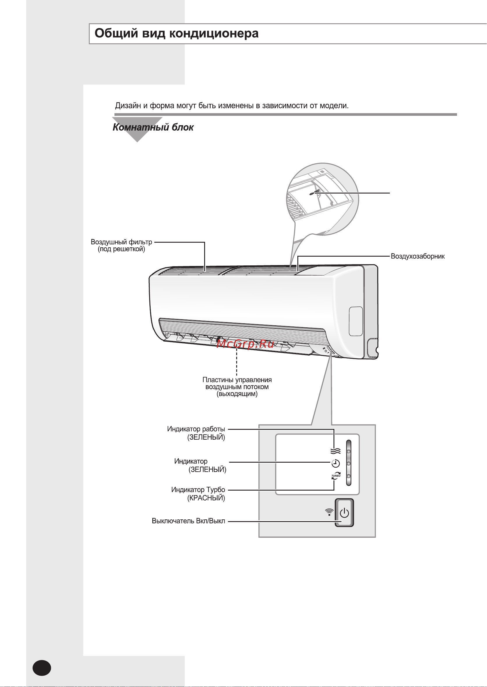 Samsung AQ09SAX Руководство по эксплуатации онлайн [4/24] 706197
