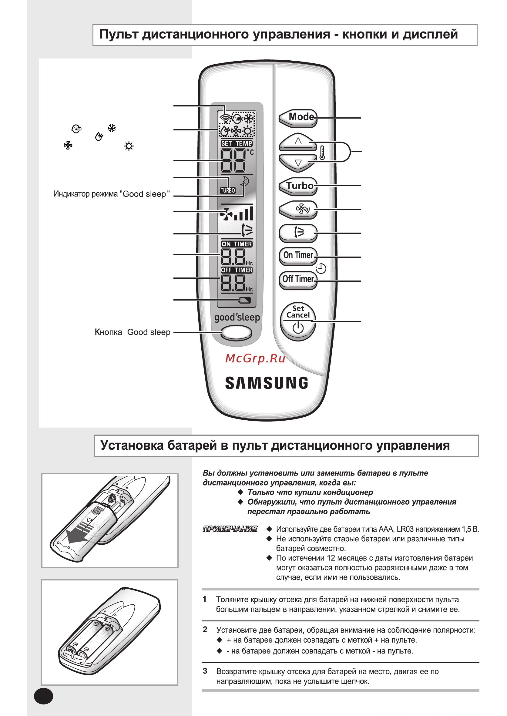 Samsung AQ09SAX Руководство по эксплуатации онлайн [6/24] 706197