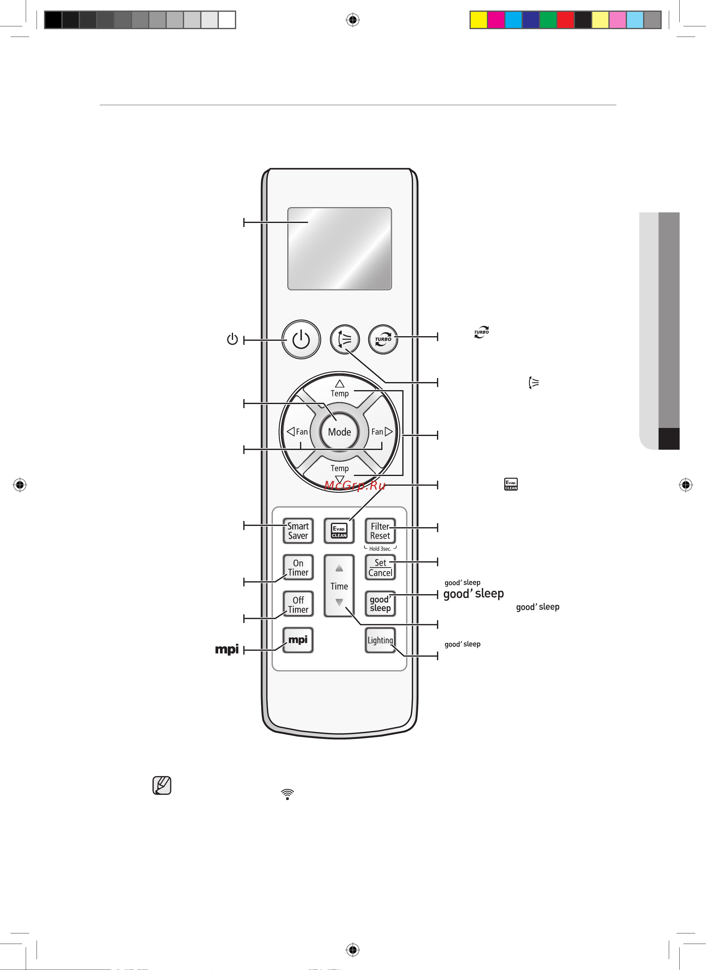 Samsung AQ12BAX [12/38] Пульт дистанционного управления