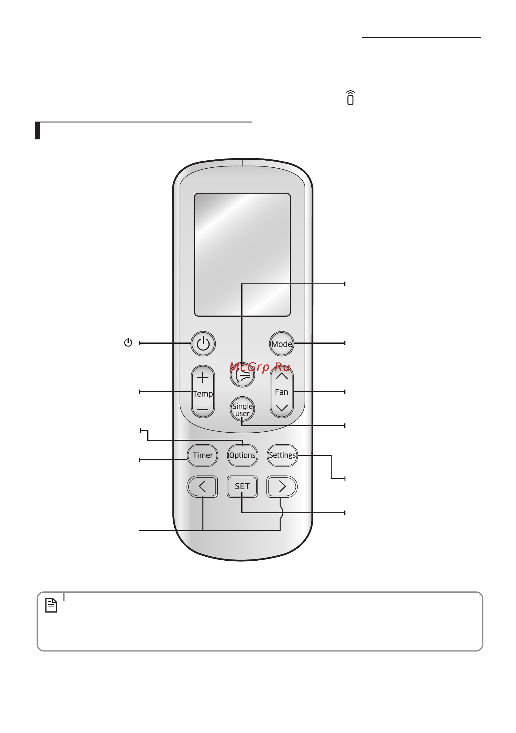Samsung AR07HPFSAWK [12/61] Кнопки пульта дистанционного управления