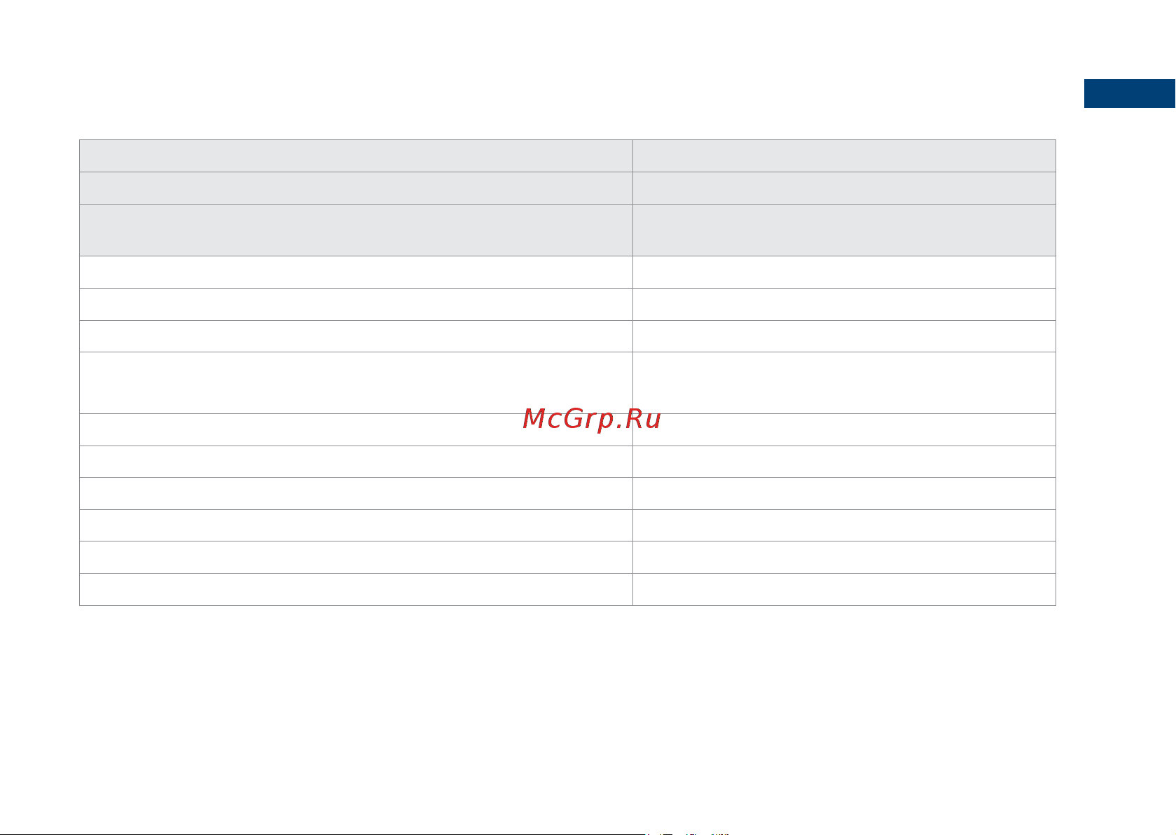 Scarlett RRI 09-MPI [5/36] Eng 3 specifications tab