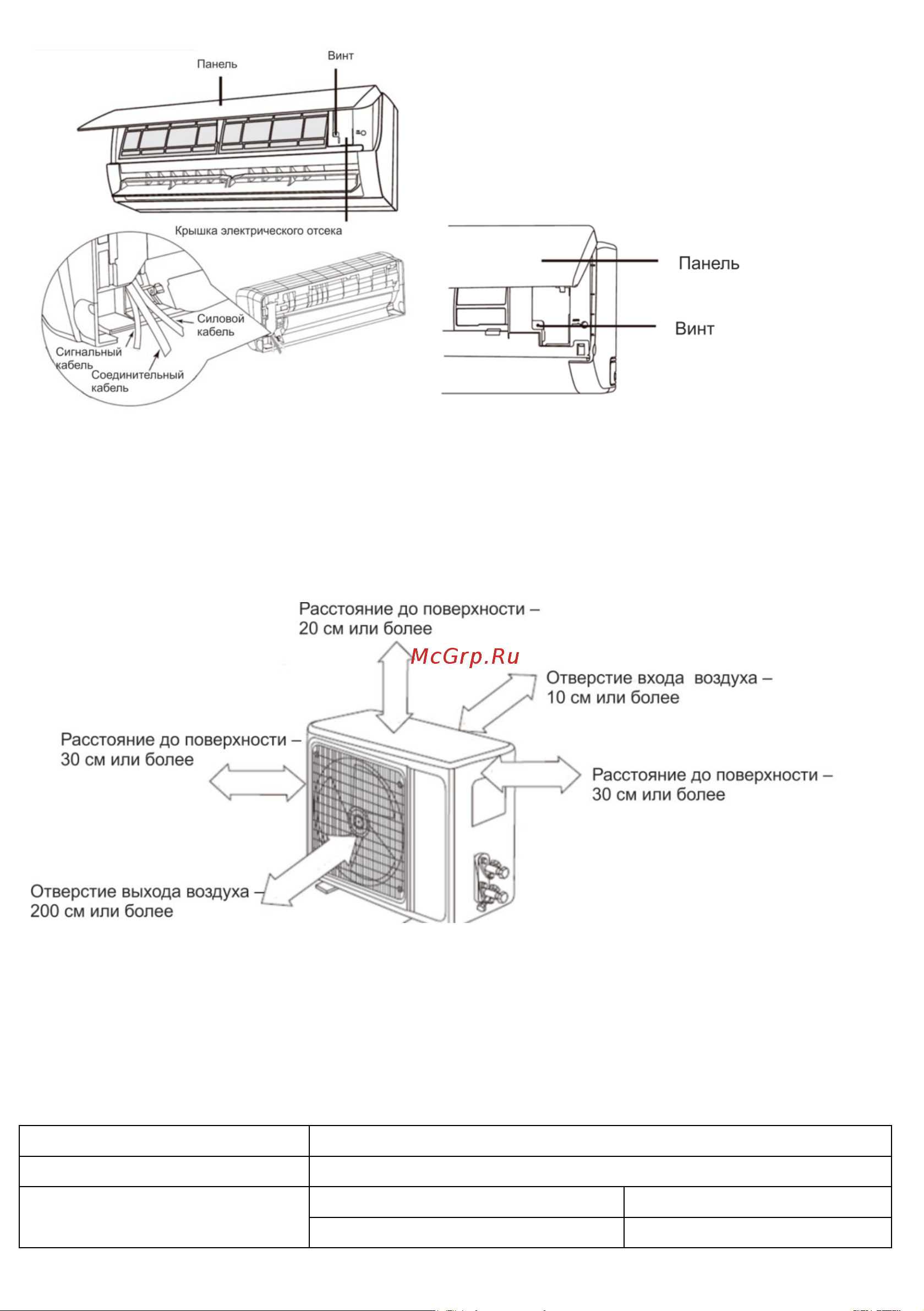 Scarlett SC-AC0713 [14/28] Рисунок 10 рисунок 11