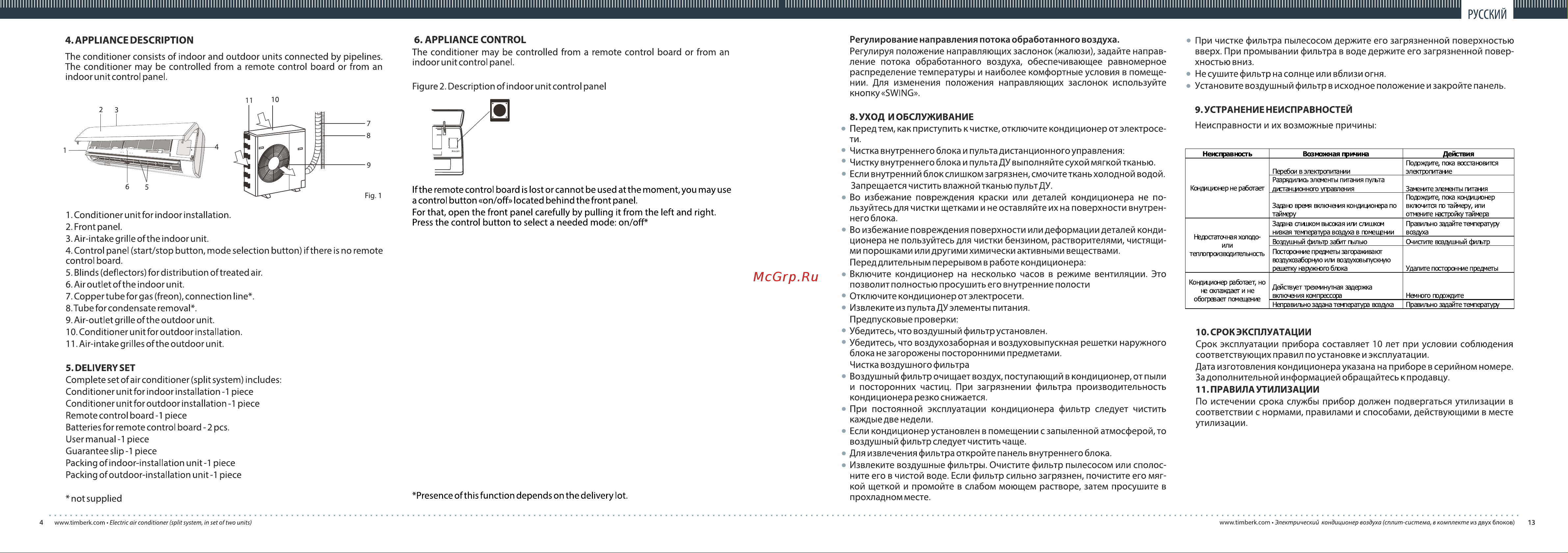 Timberk AC TIM 12HDN S11 Руководство по эксплуатации онлайн [4/8] 706376