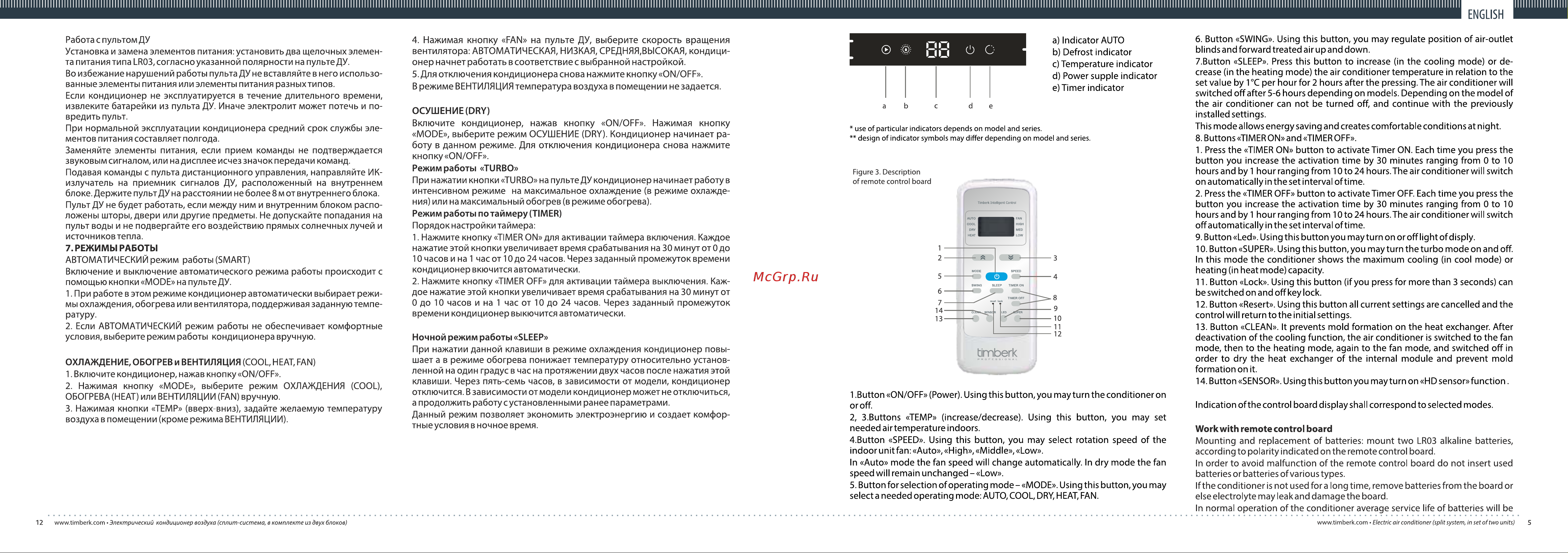Timberk AC TIM 12HDN S11 Руководство по эксплуатации онлайн [5/8] 706376