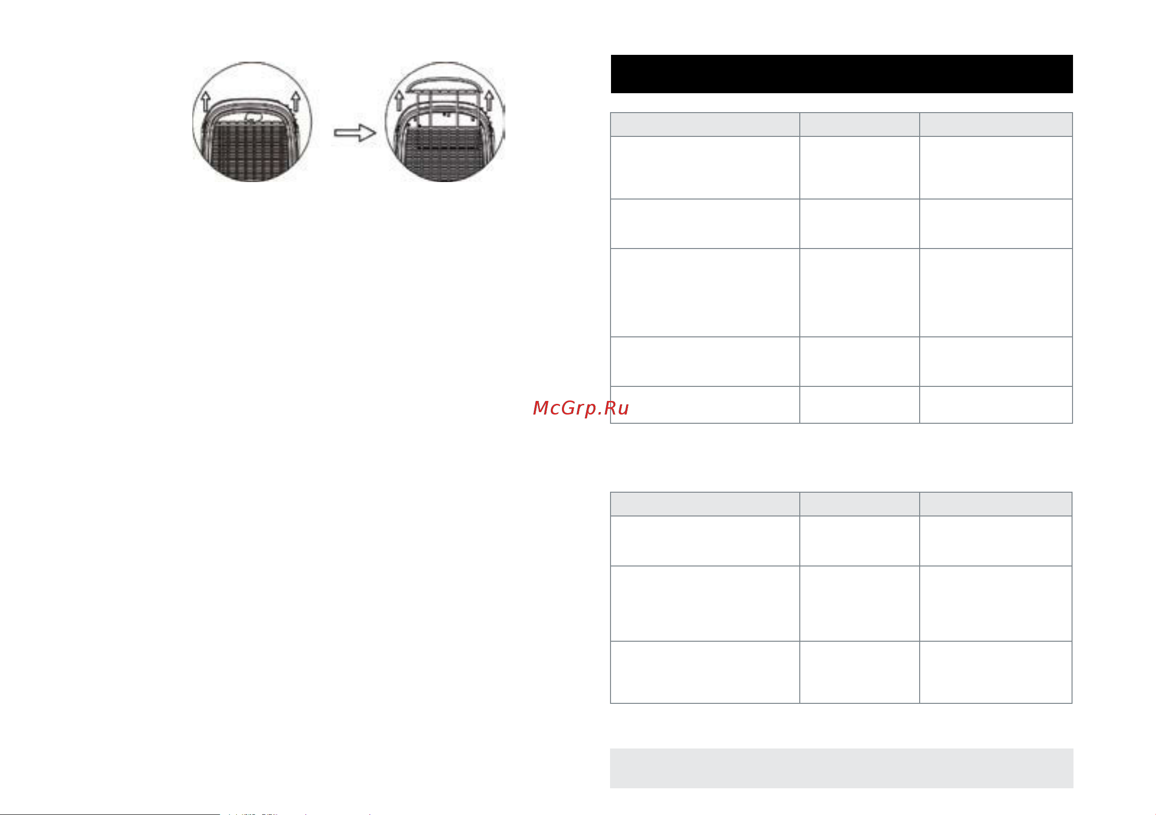 Timberk AC TIM 09H P5R(BU) [9/36] Troubleshooting