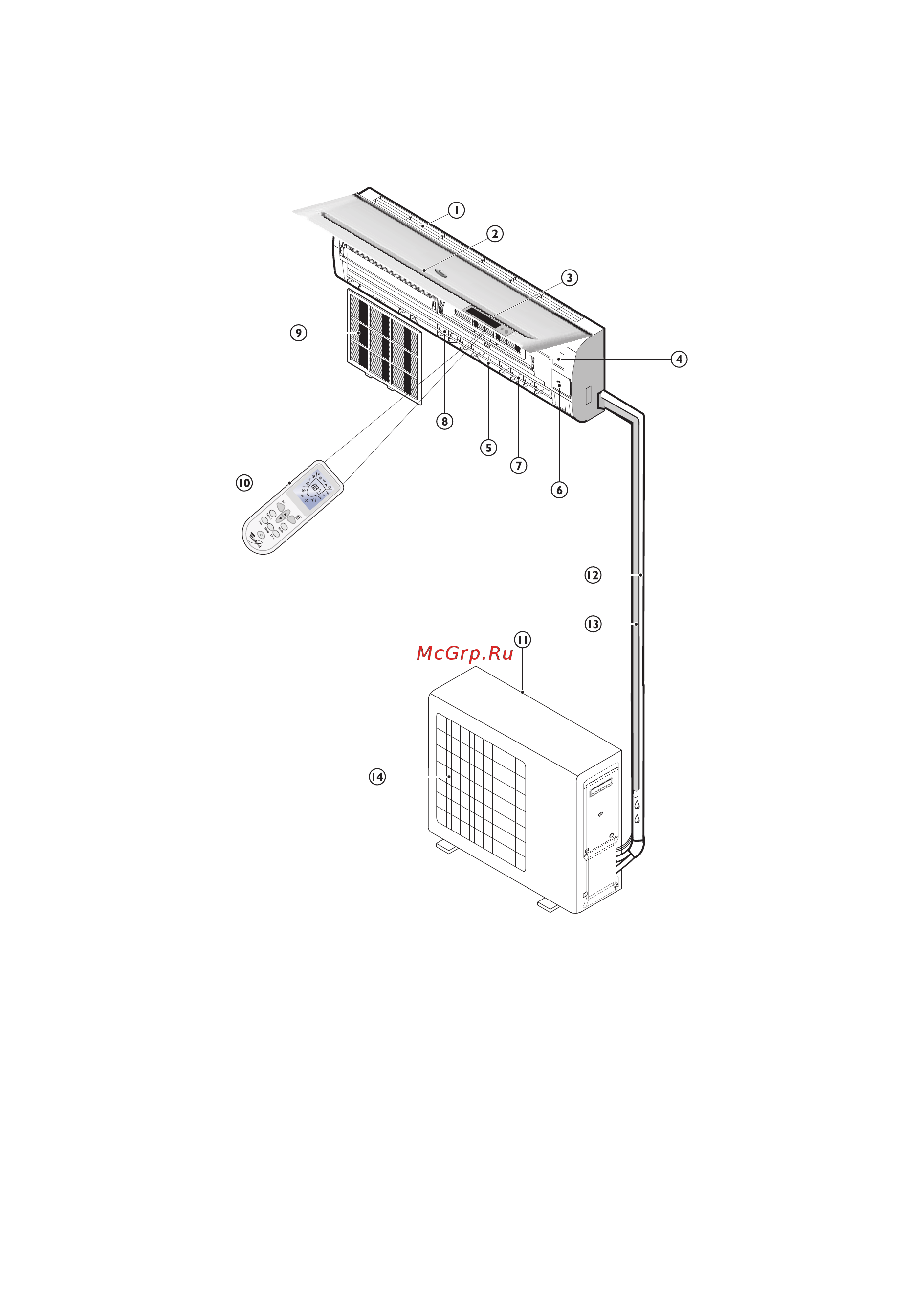 Whirlpool AMD 012(1) [3/22] Oписание прибора