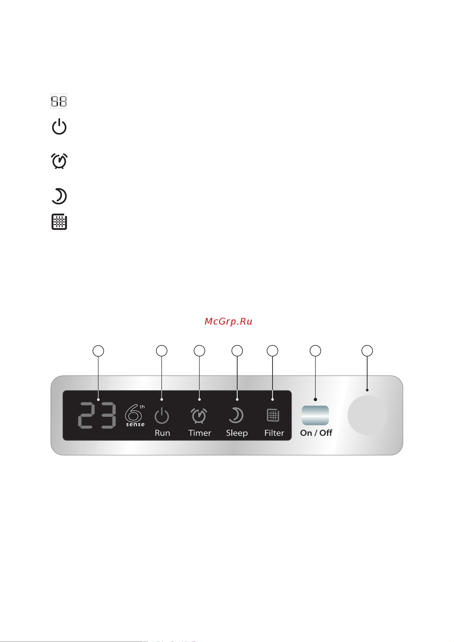 Whirlpool AMD 012(1) [4/22] 2 3 4 5 6 7
