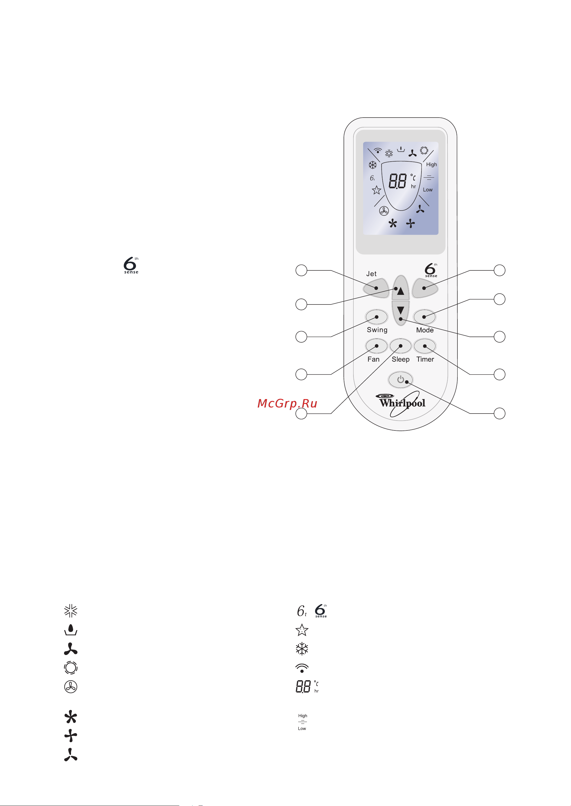 Whirlpool AMD 012(1) [5/22] Индикатор охлаждения