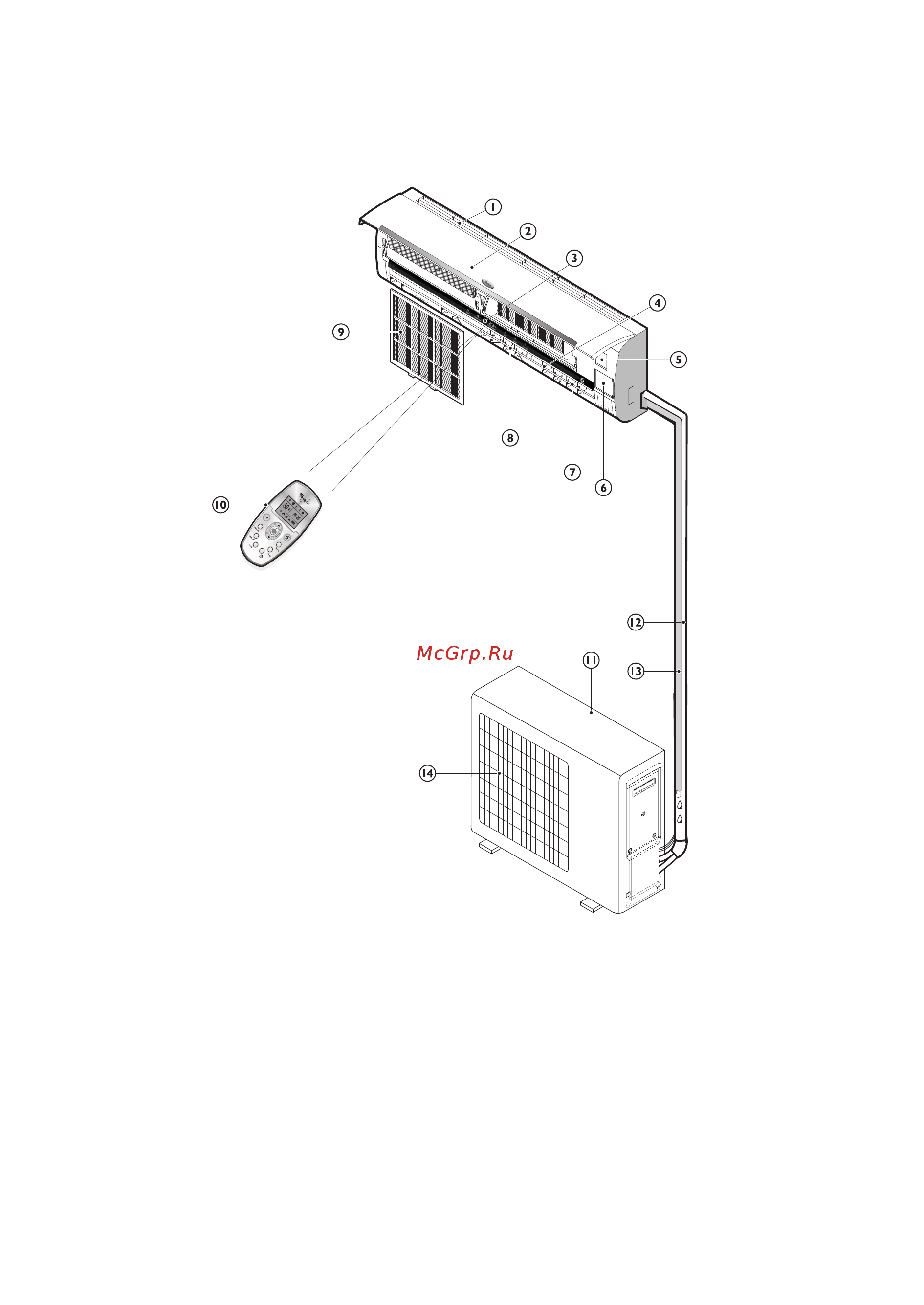 Whirlpool AMD 039 [3/21] Oписание прибора
