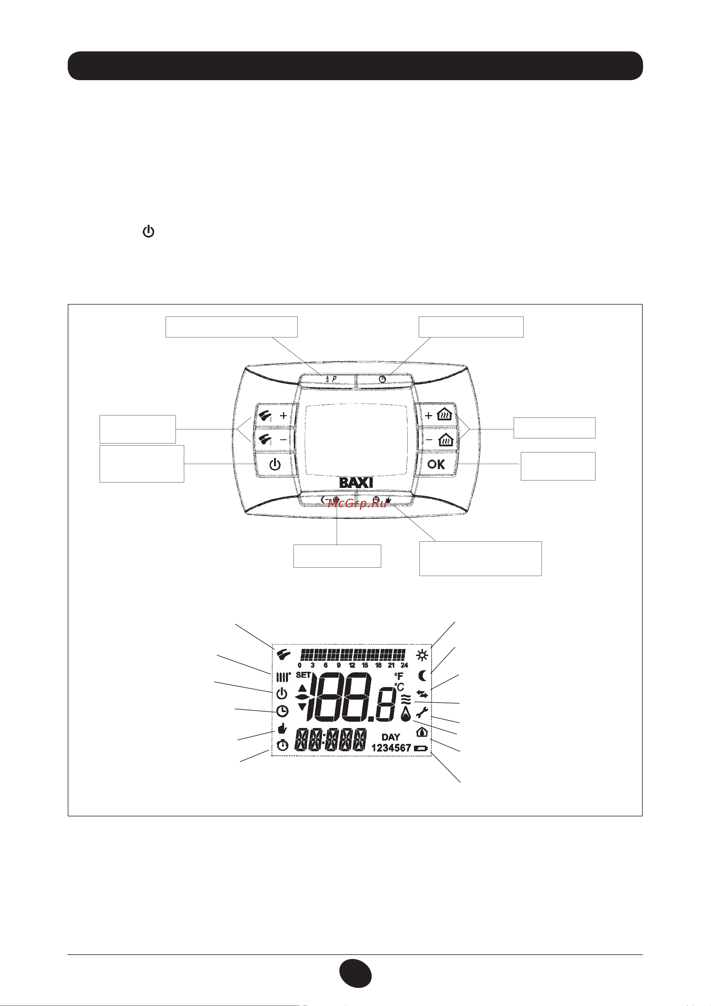 Baxi LUNA-3 Comfort COMBI [4/45] Пуск котла