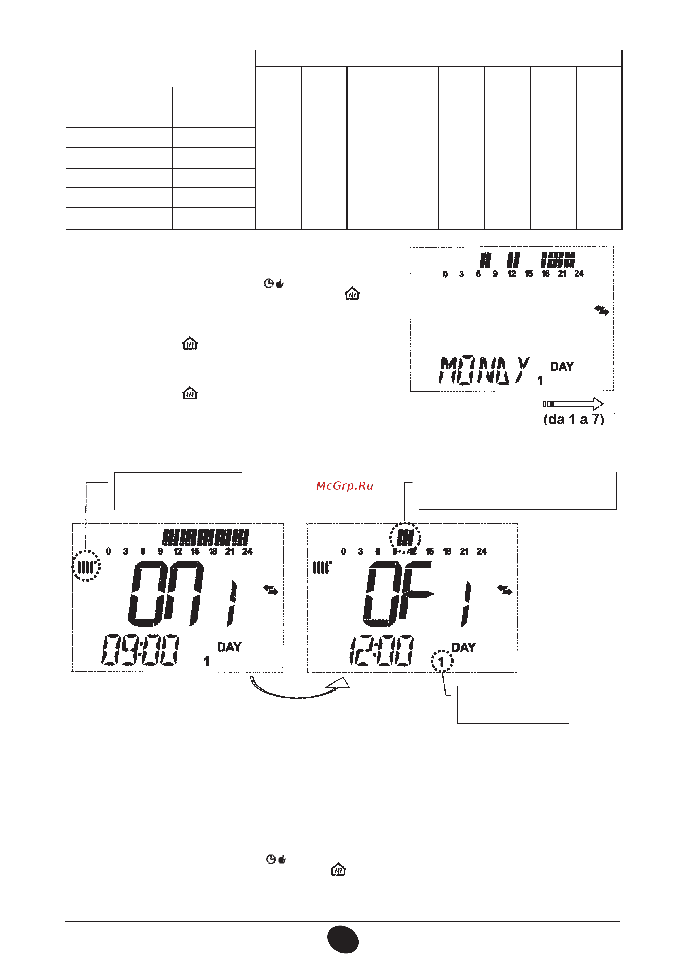 Baxi LUNA-3 Comfort COMBI [7/45] 00 08 00 11 00 13 00 17 00 23 00 24 00 24 00