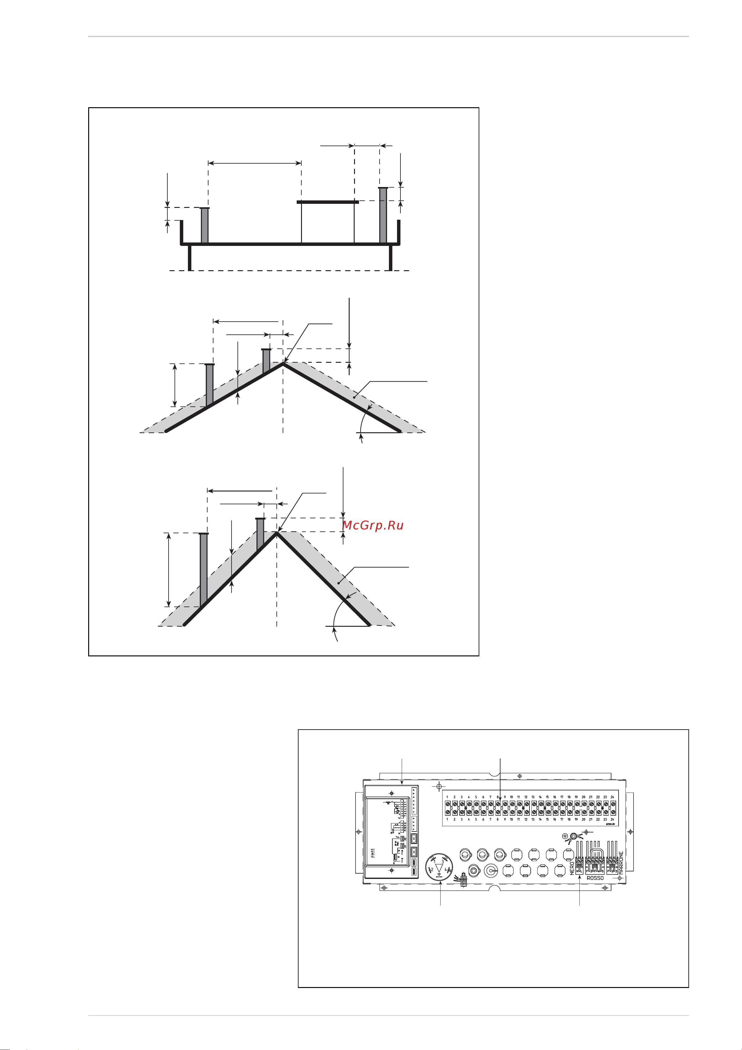 Baxi SLIM HPS [6/60] Tetto a 30