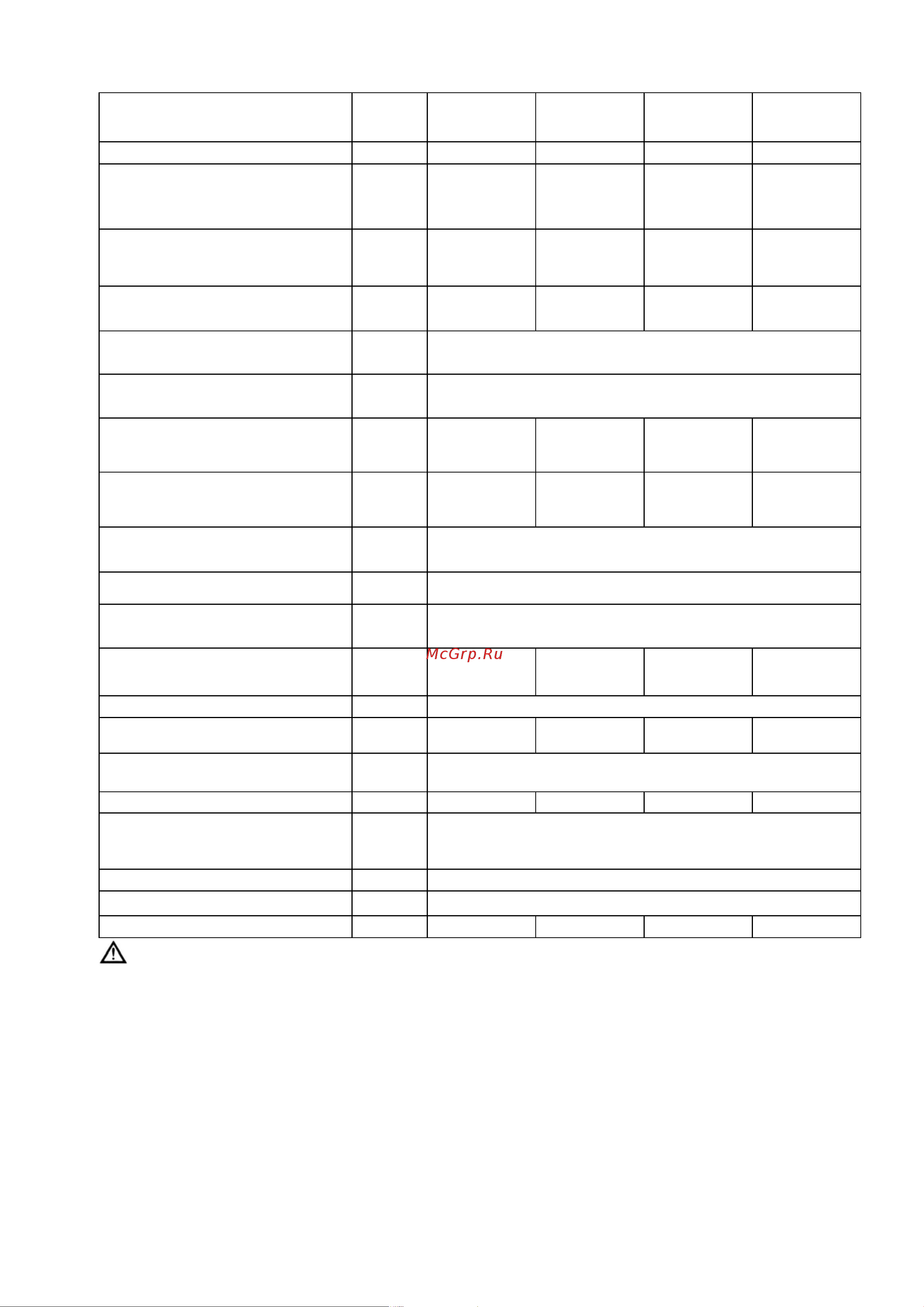 Beretta KARBOR 17.pdf [6/23] Технические характеристики