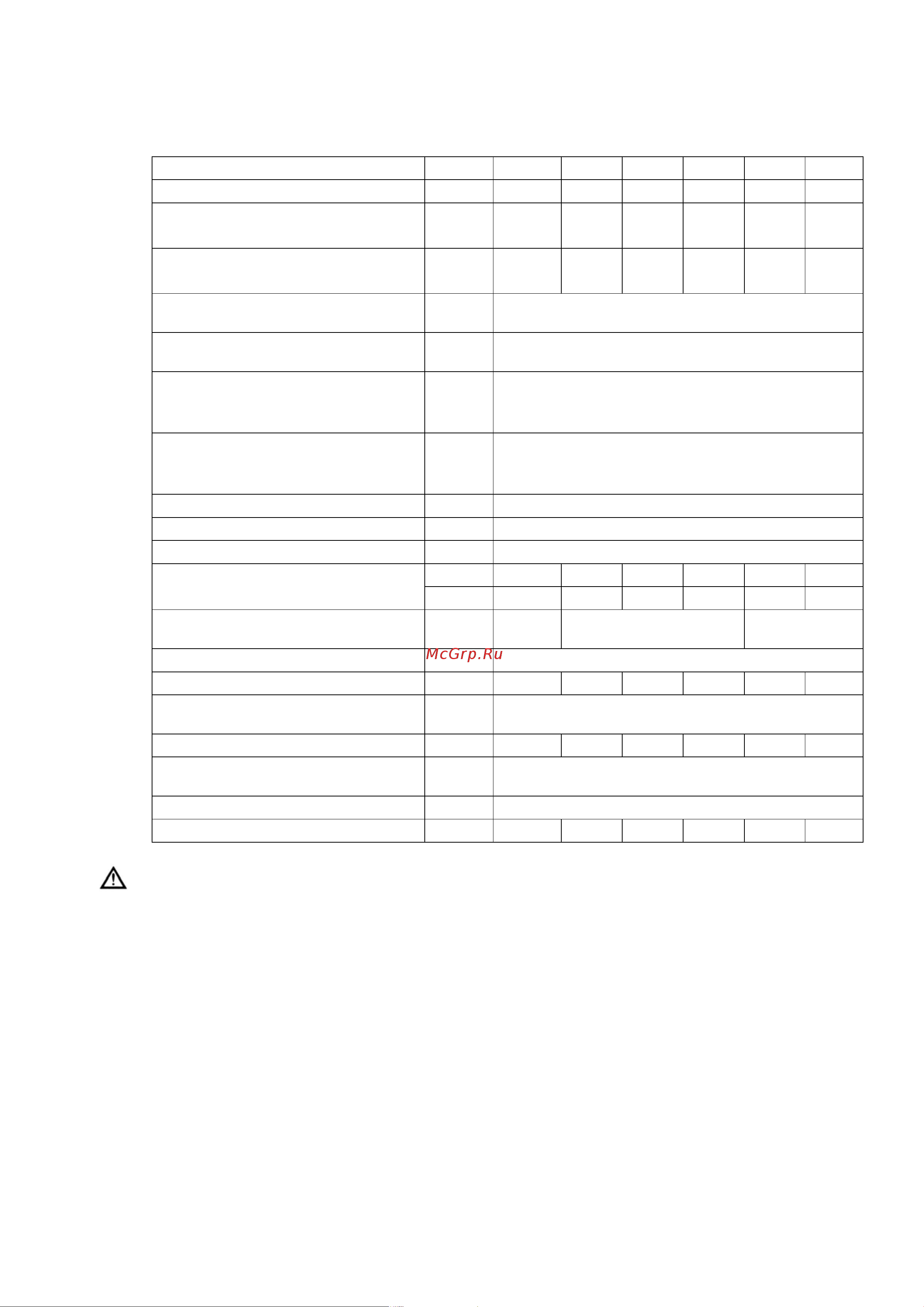 Beretta KARBOR 86.pdf [6/22] Технические характеристики
