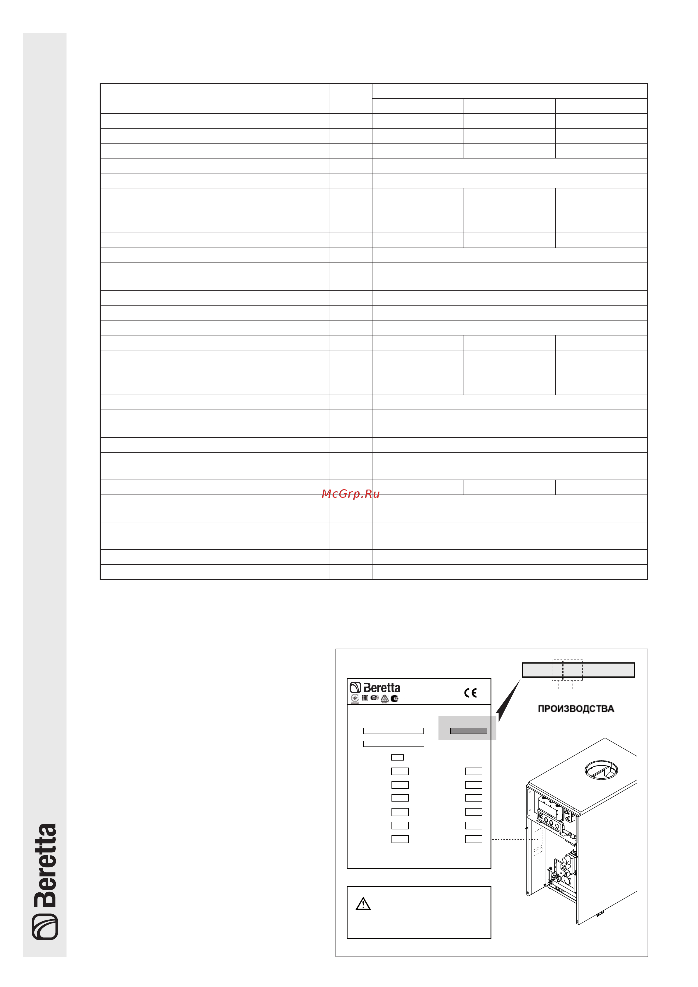 Beretta NOVELLA E 78 RAI [8/40] Manuale installatore