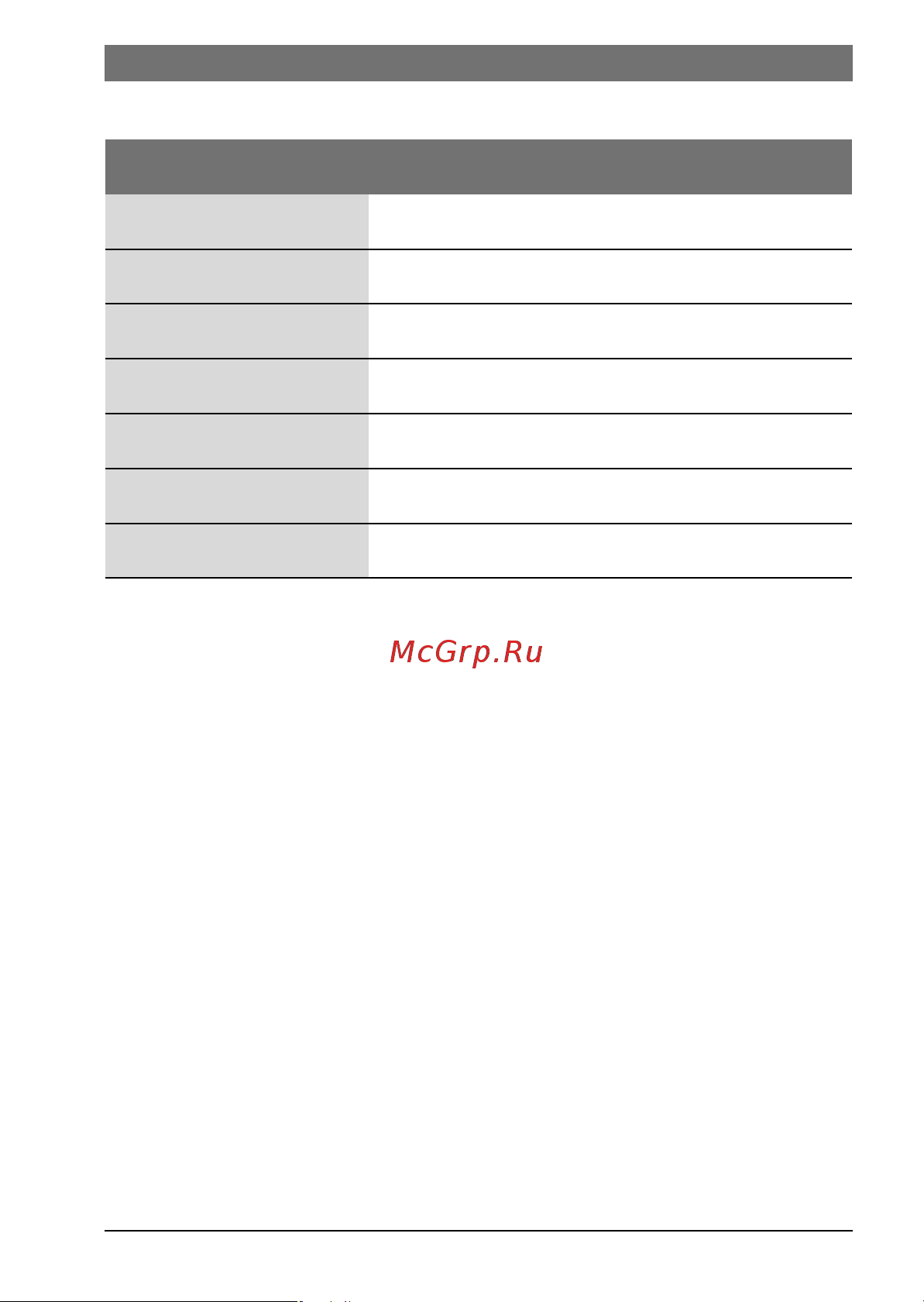 Bosch ZSC 24-3 MFK (GAZ 7000 W) Руководство по эксплуатации онлайн [19/40] 706601