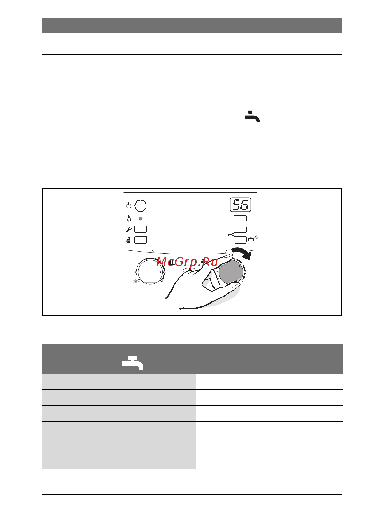 Bosch ZSC 24-3 MFK (GAZ 7000 W) [21/40] Ï²èáî²û zsc ²åãóëè²îâêà òåìïå²àòó²û ãî²ø åé âîäû