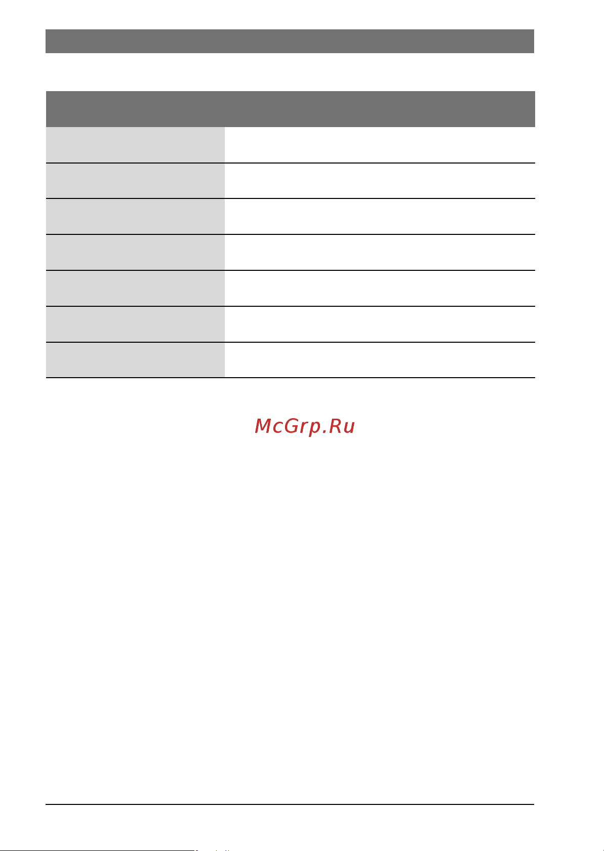Bosch ZWB 28-3 C (Condens 3000 W) Руководство по эксплуатации онлайн [18/36] 706607