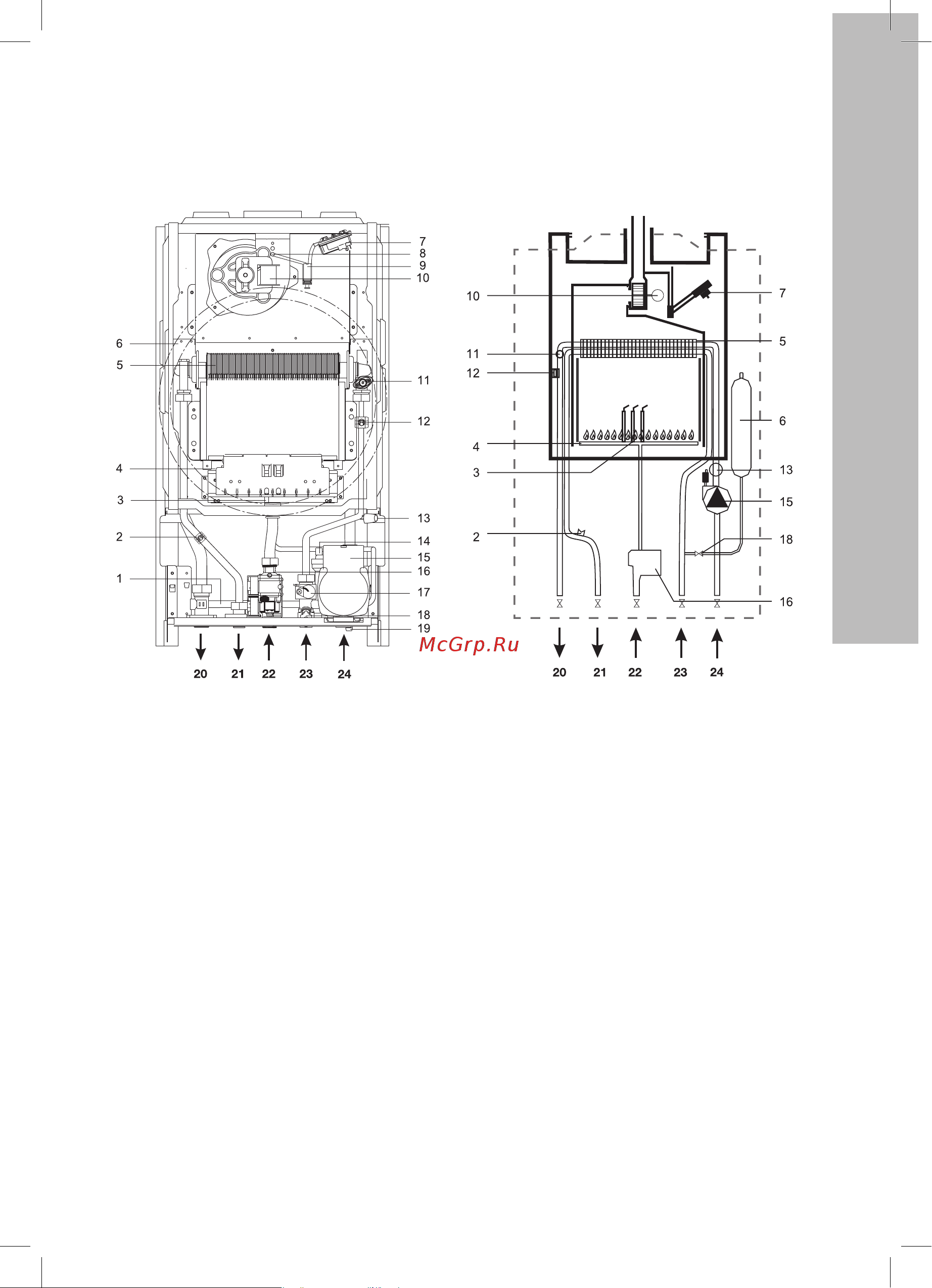 Electrolux Basic Space 18Fi [3/30] Внутренняя структура котла