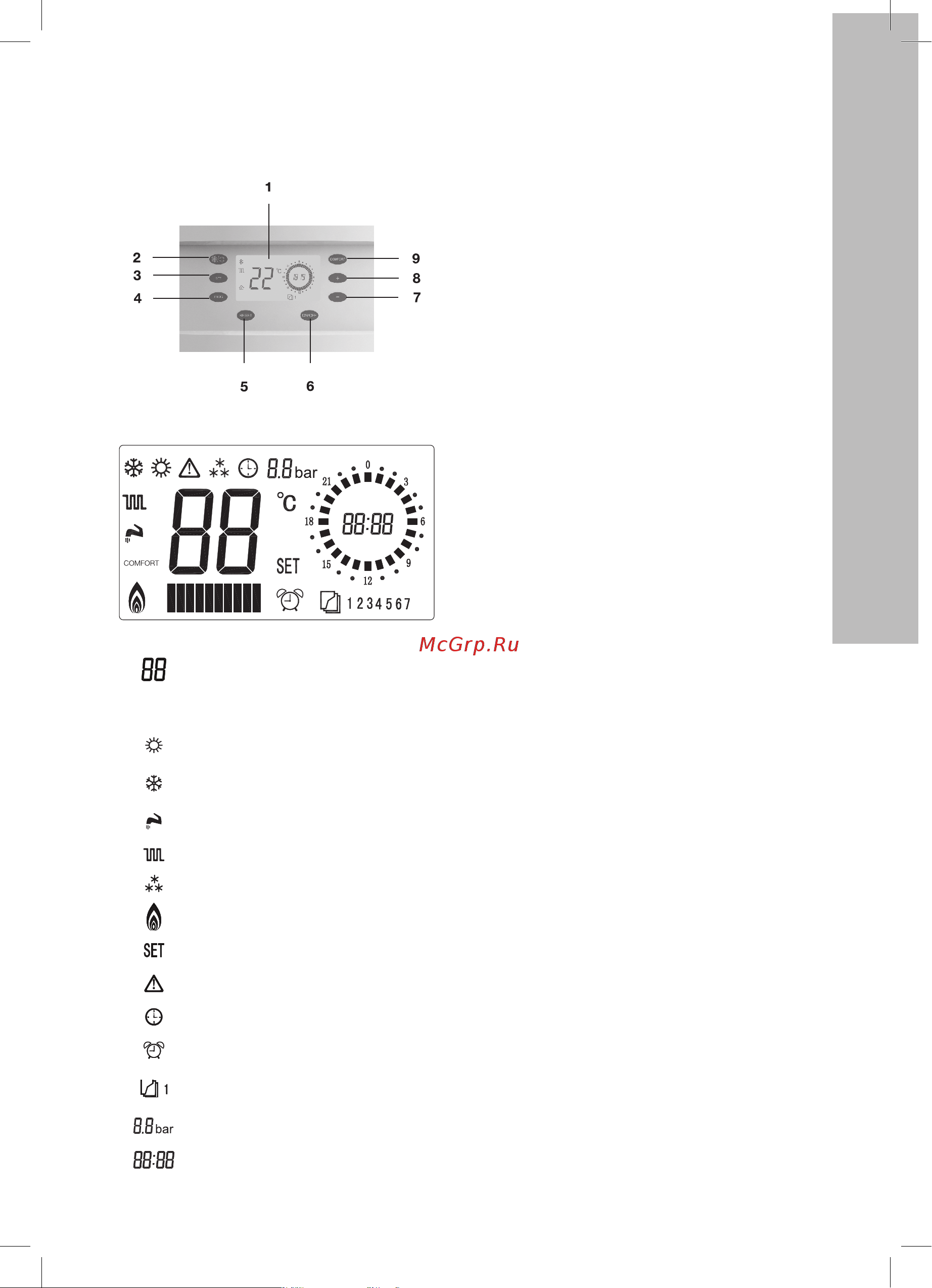 Electrolux Basic Space 11Fi [7/30] Панель управления