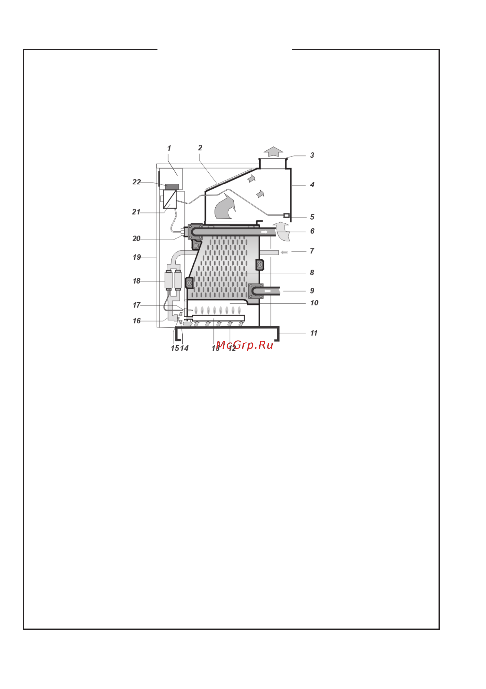Protherm Grizzly 85 KLO [11/44] Рабочая схема котла