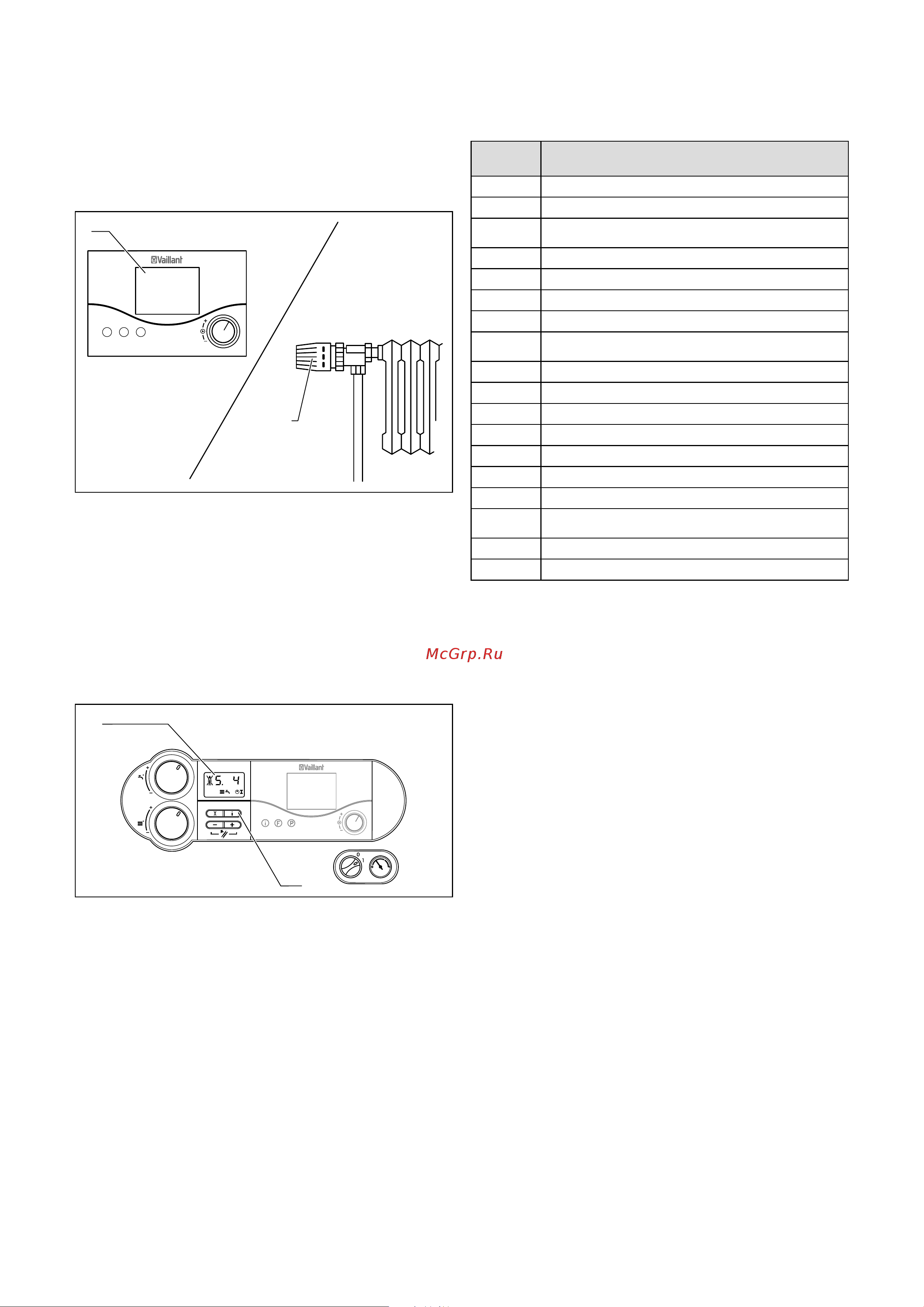 Vaillant atmoTEC plus VUW INT 2003-5 [17/24] Управление