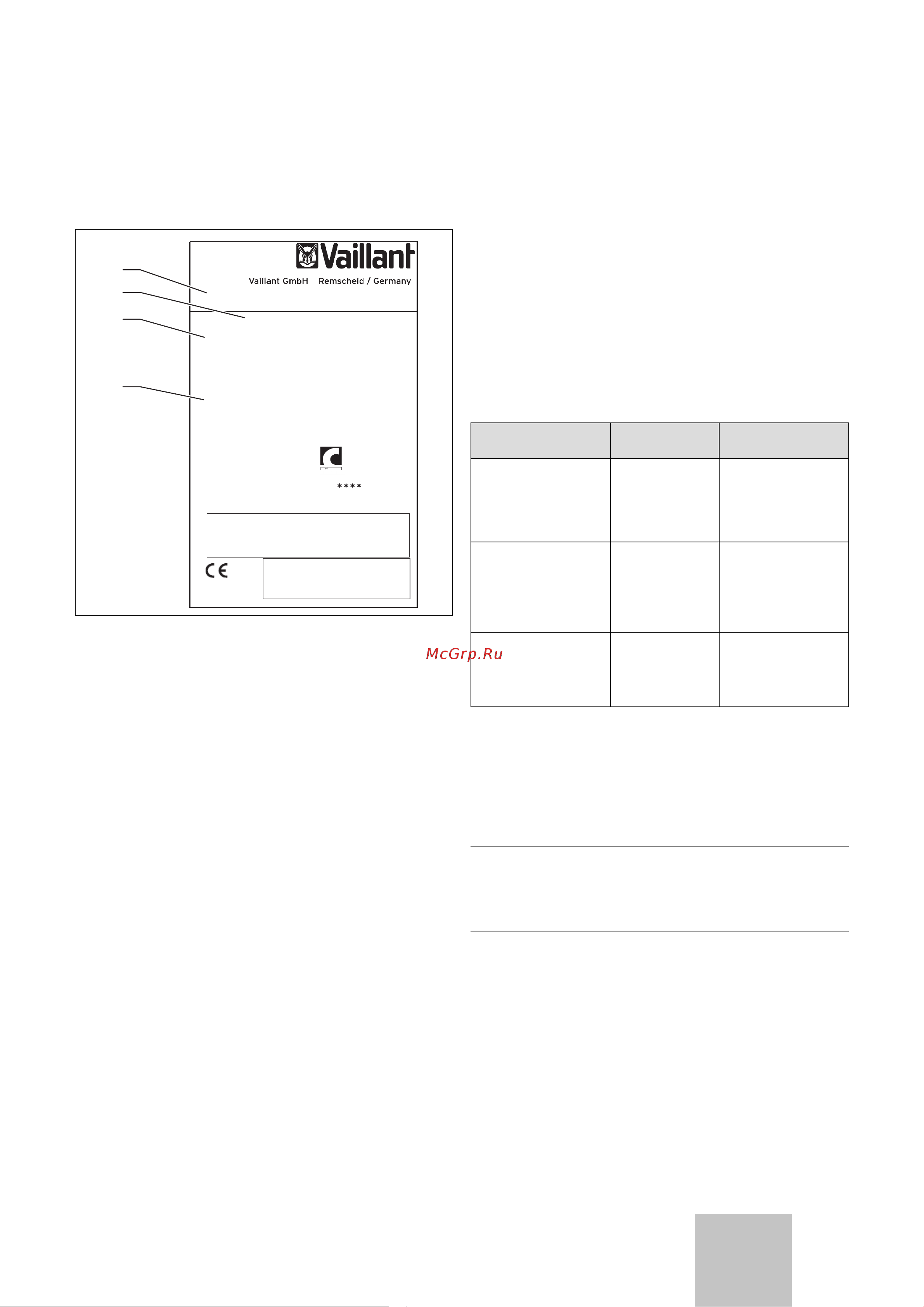 Vaillant eco VIT exclusiv VKK INT 2264 [31/76] Указания к документации 1 указания по безопасности 2