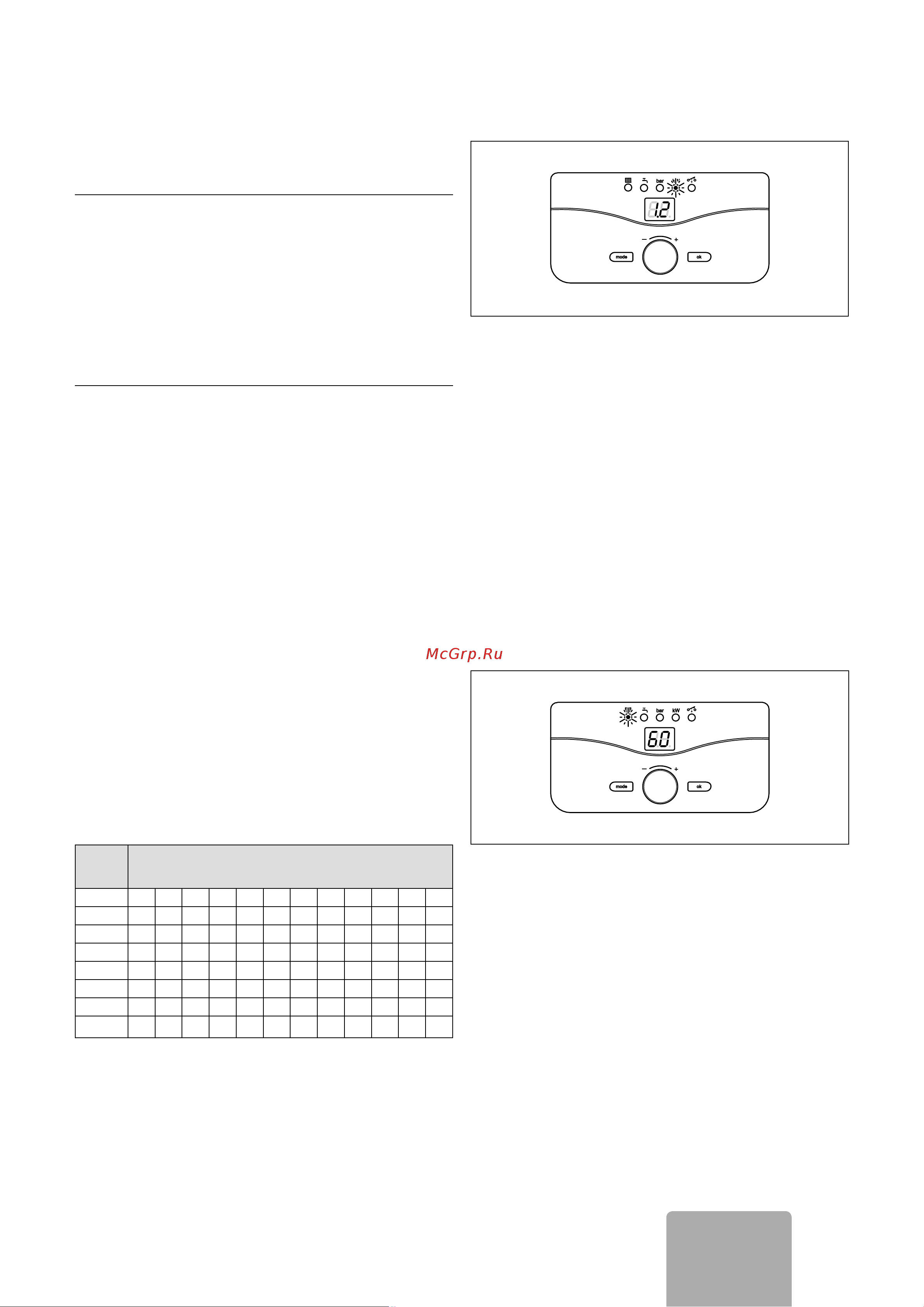 Vaillant elo BLOCK VE 6 [31/40] Управление
