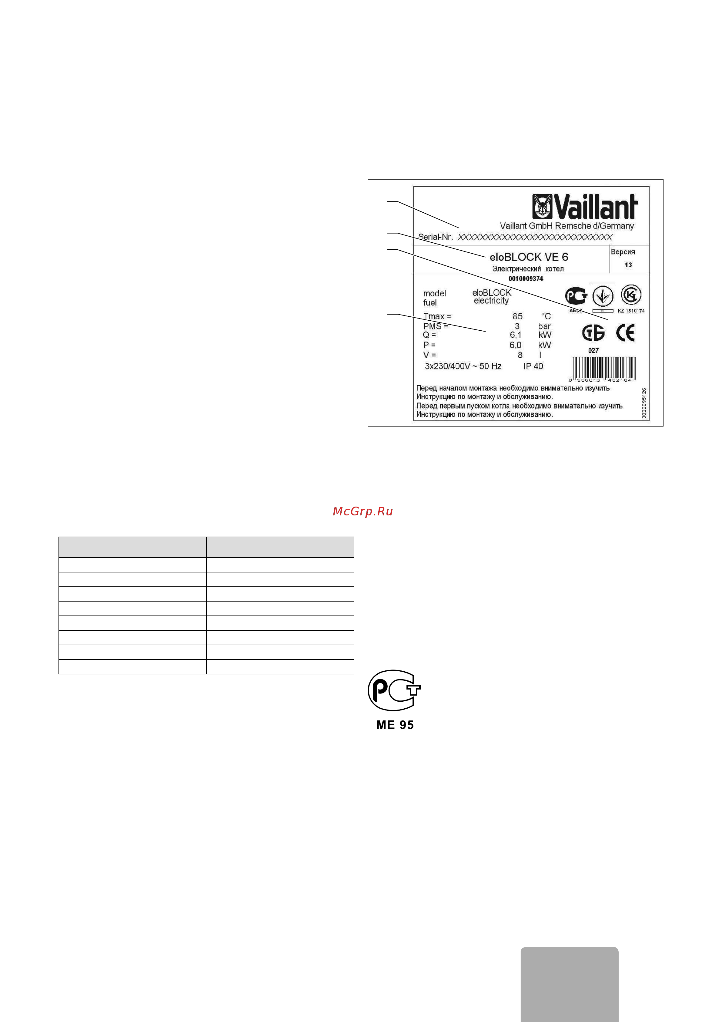 Vaillant elo BLOCK VE 9 [23/40] Действительность руководства