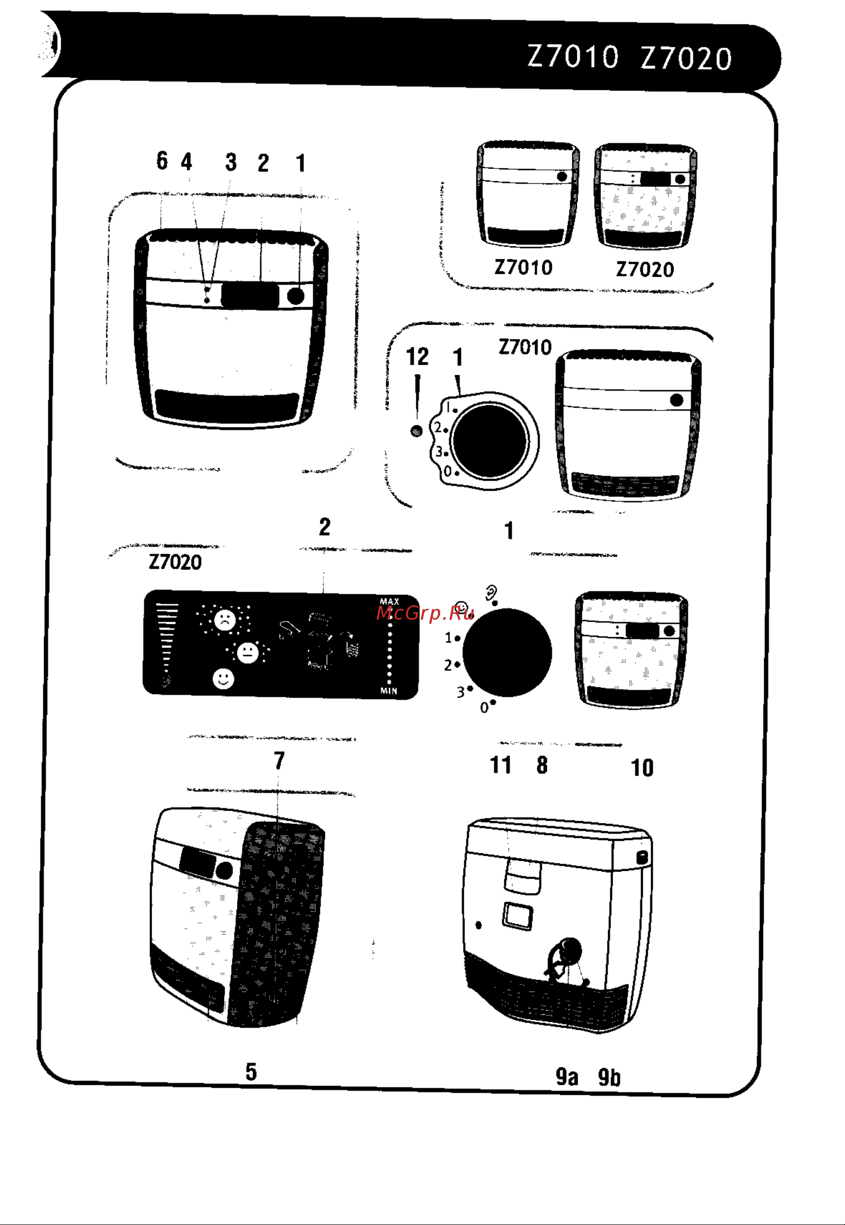 Electrolux Z 7010 Руководство по эксплуатации онлайн [3/10] 706823