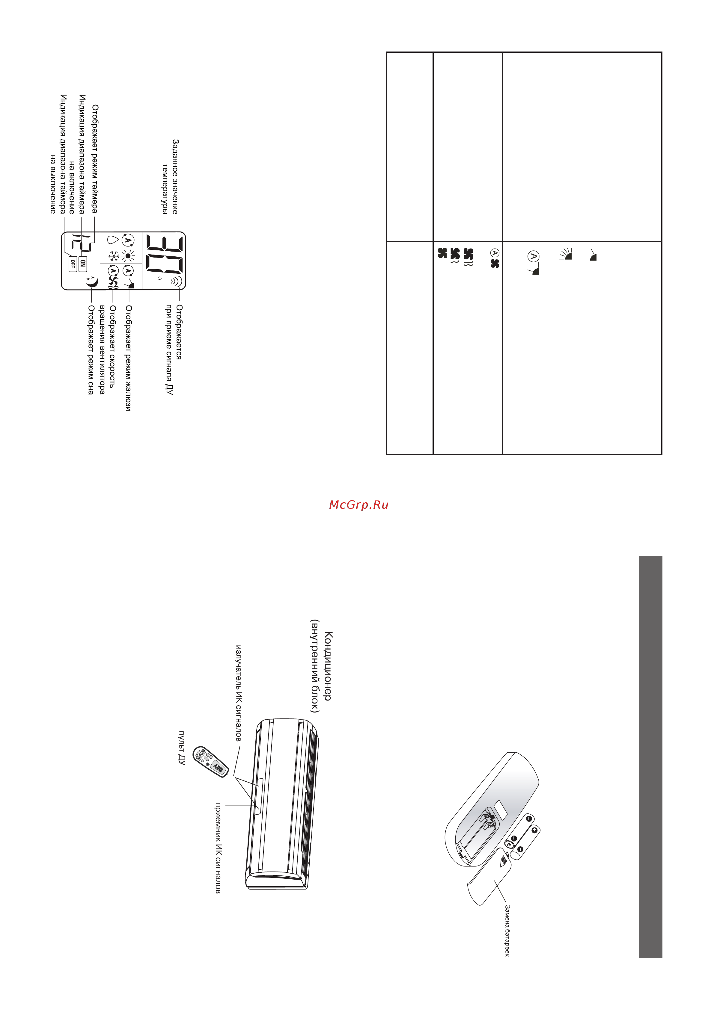 AEG ACS-127 HRI [5/10] Инструкция по эксплуатации