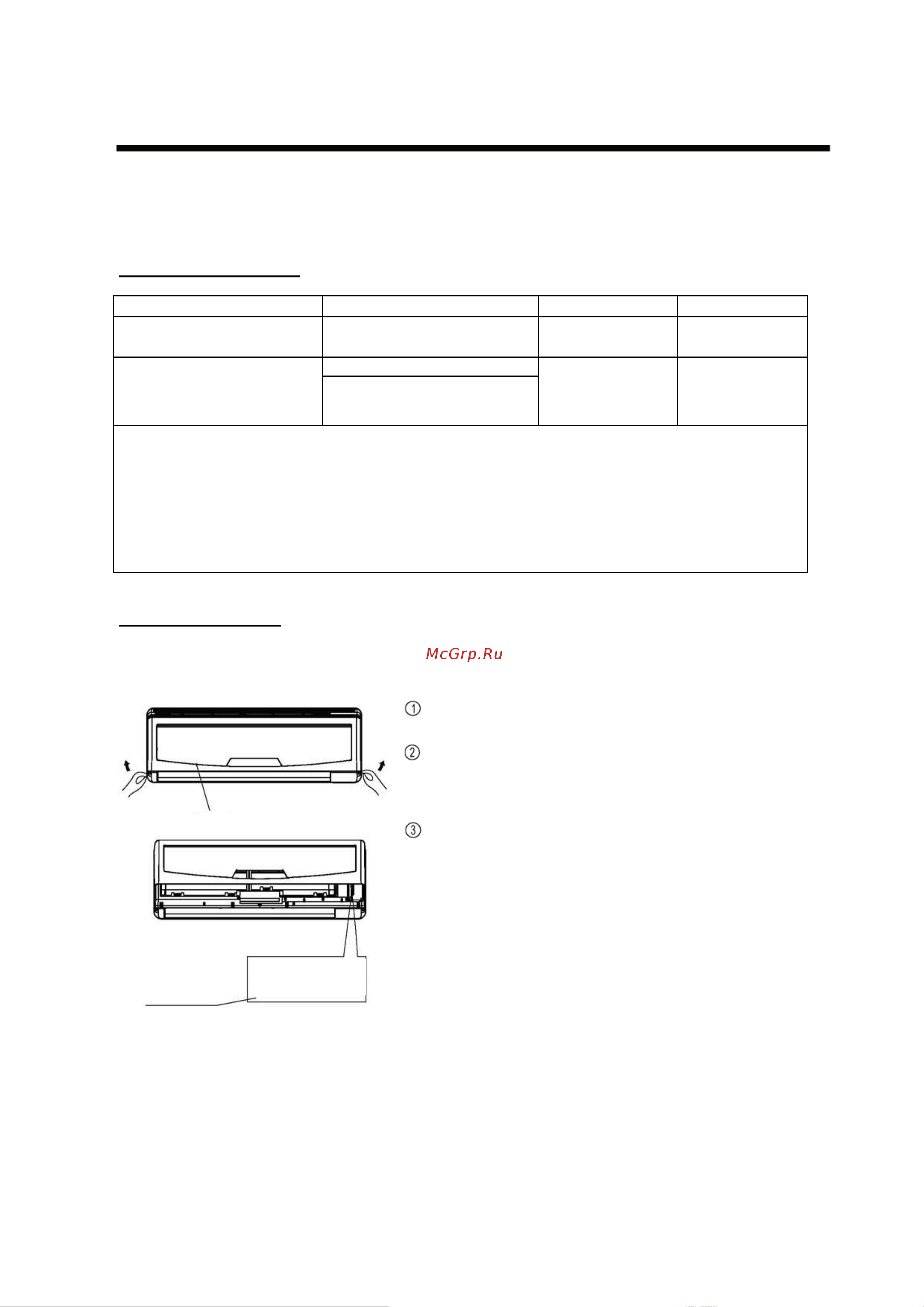 Beko BKX 090_091 [7/15] づüôöüñ üäëíç ñöóñ