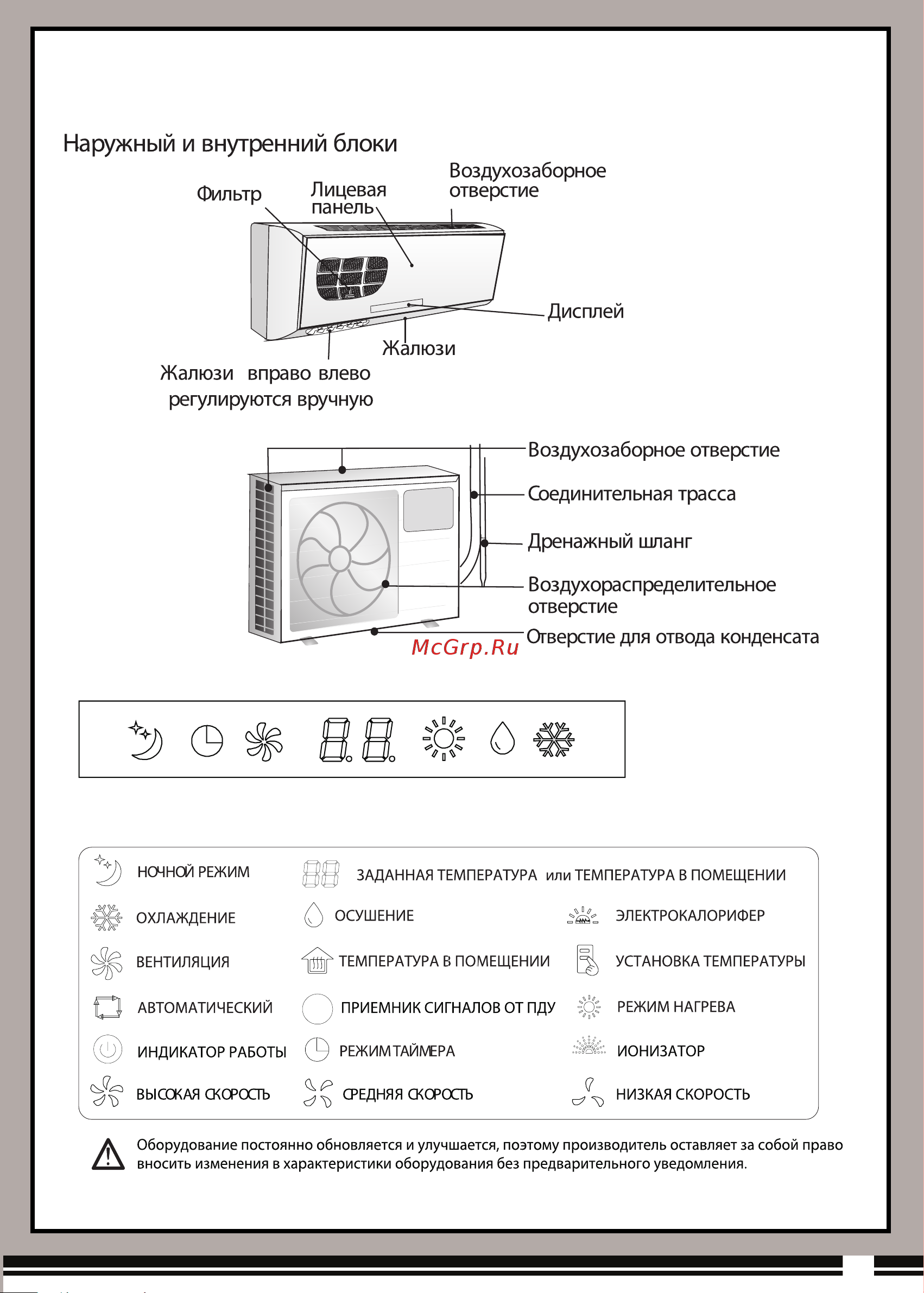 Centek CT-5612 [7/20] Описание прибора