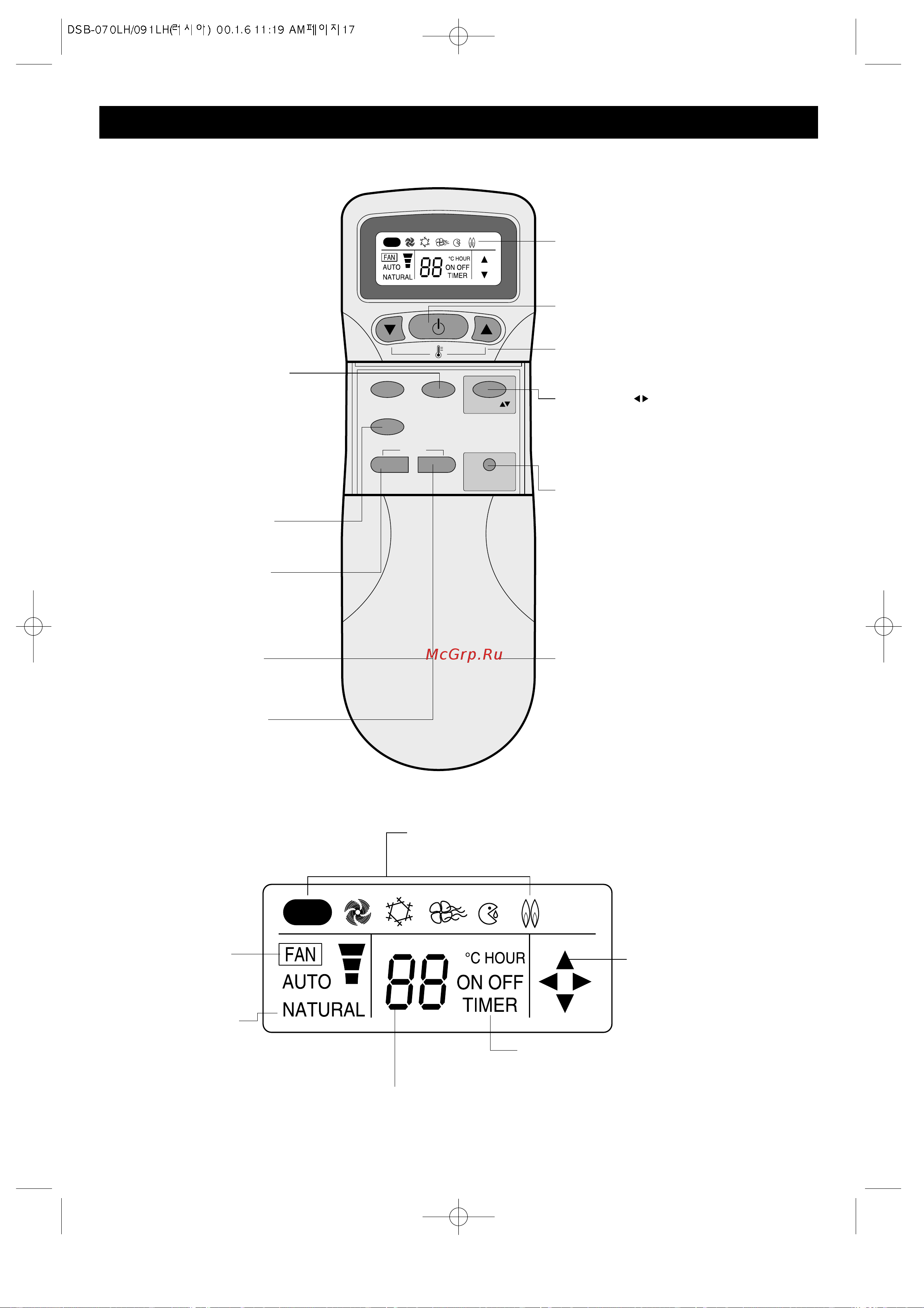 Daewoo DSB-091LH [17/32] Åöëíéèéãéüöçàö éêéäçéç ìèêäçãöçàü èêéñéãüöçàö