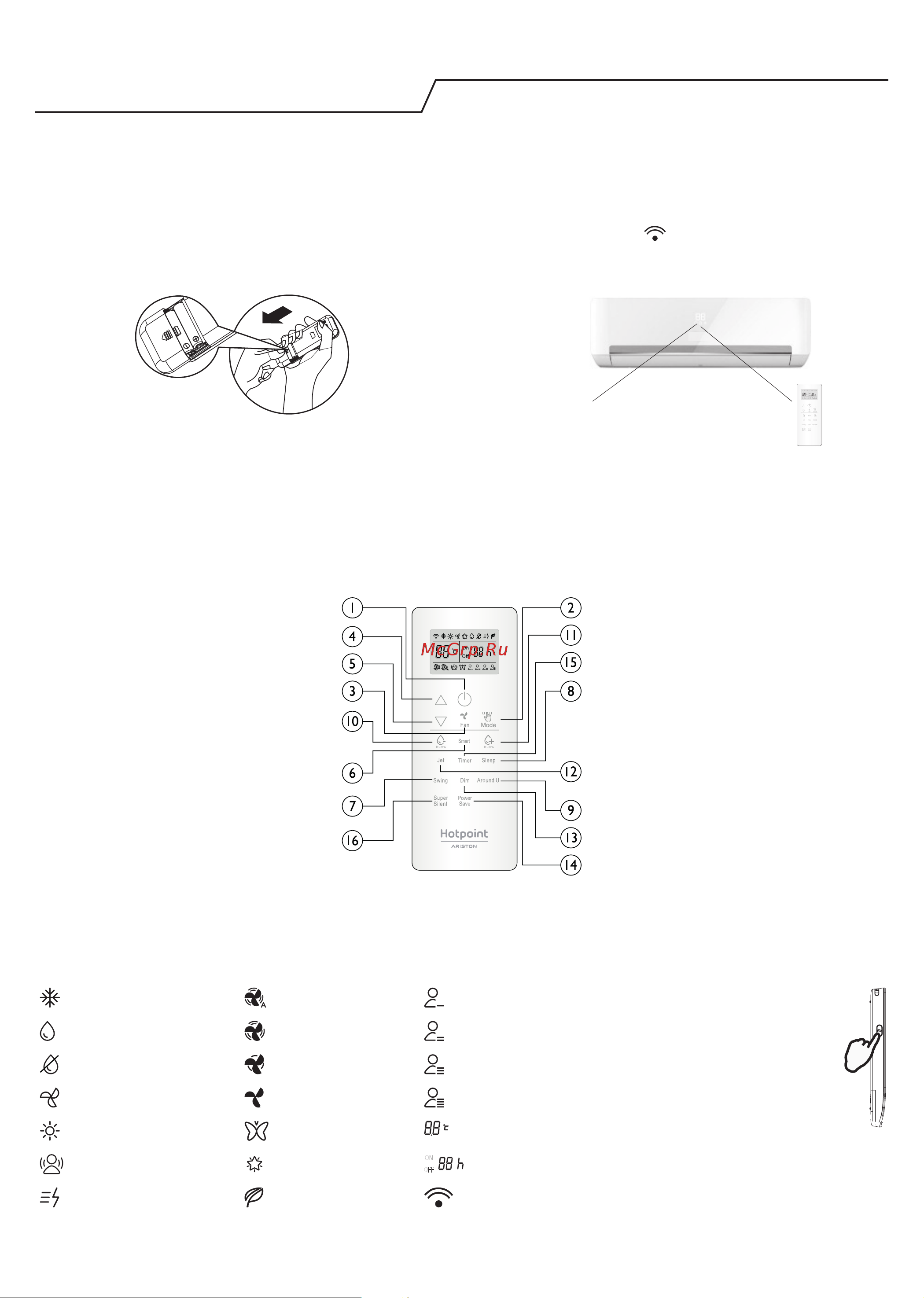 Hotpoint-Ariston SPIW 412 LLHA [9/14] Пульт дистанционного управления