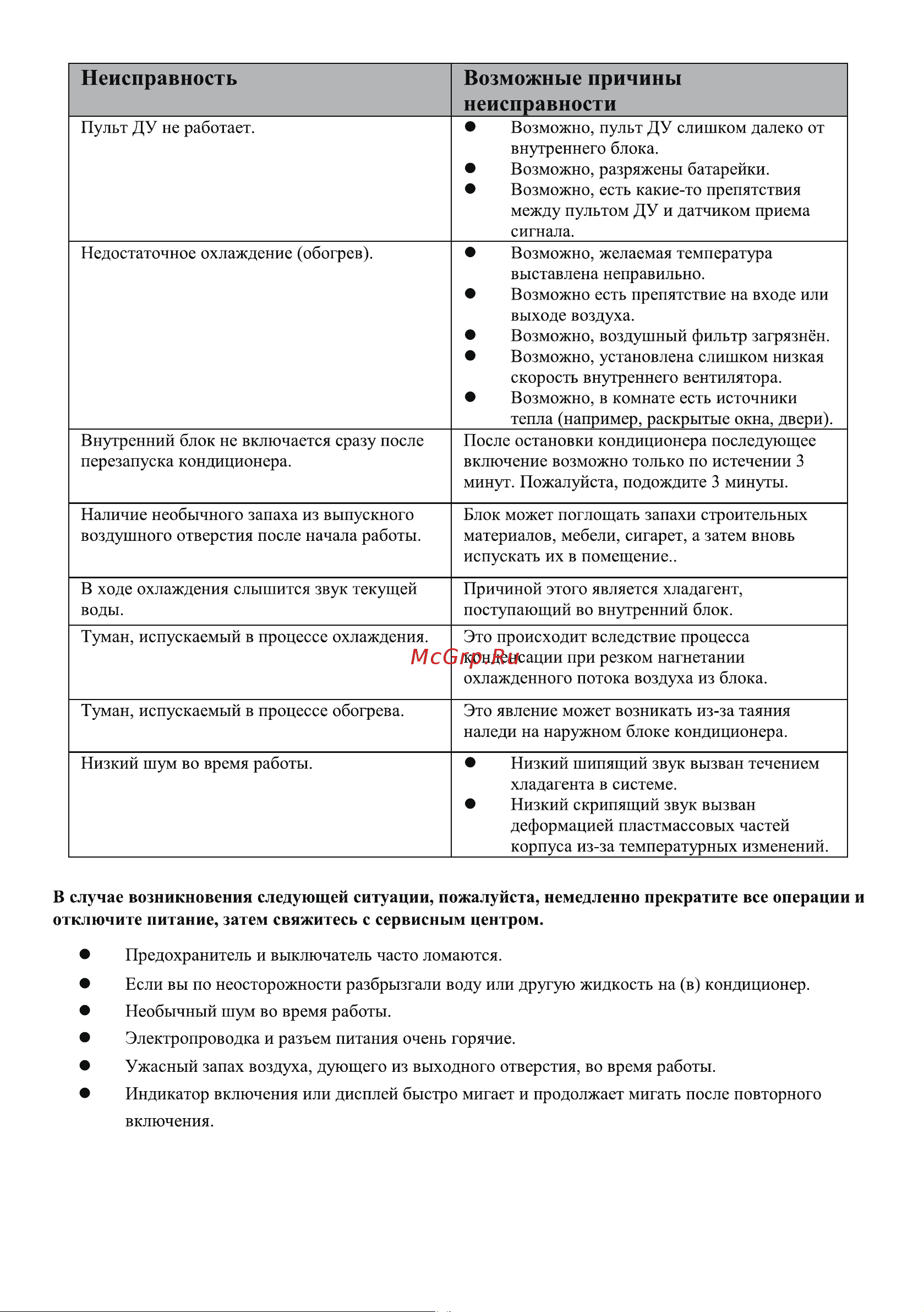 Jax ACI-10HE Руководство по эксплуатации онлайн [12/32] 706914