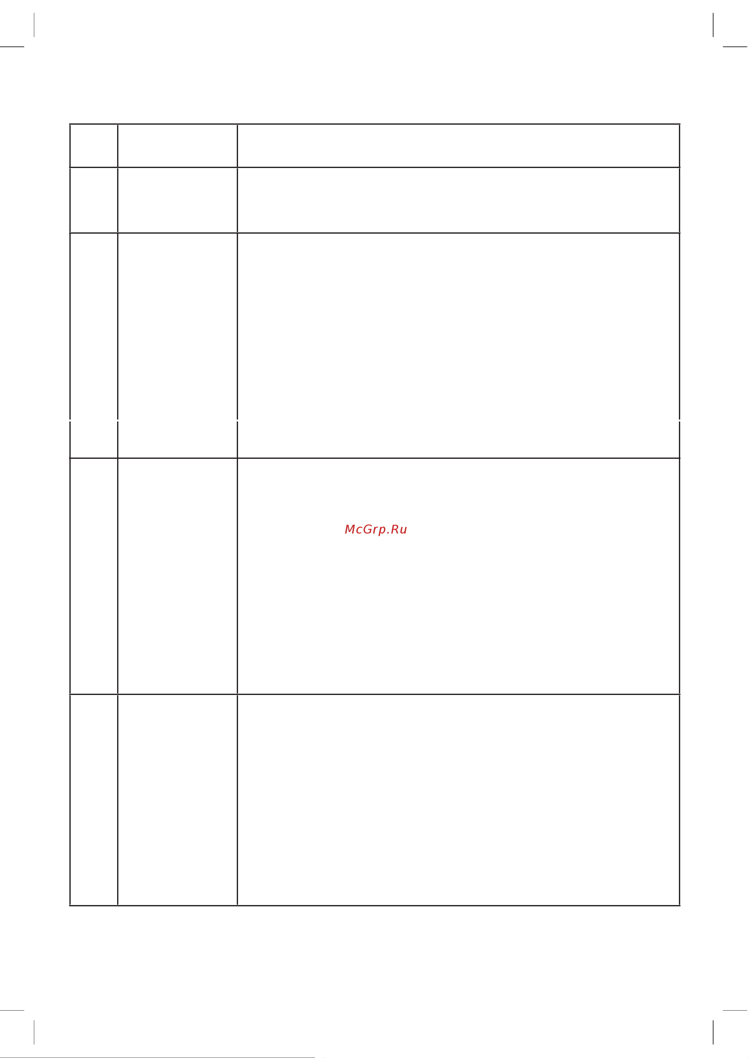 Mystery MSS-18R10 [22/30] Наименова ние кнопки