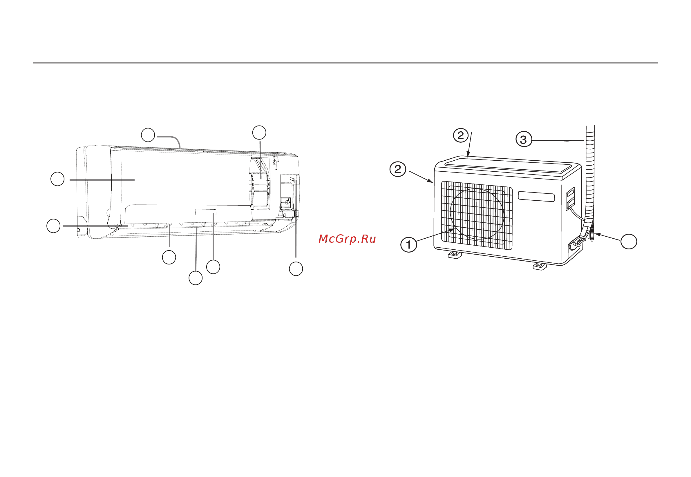 Rovex RS-09HBS2 [6/80] Внутренний блок